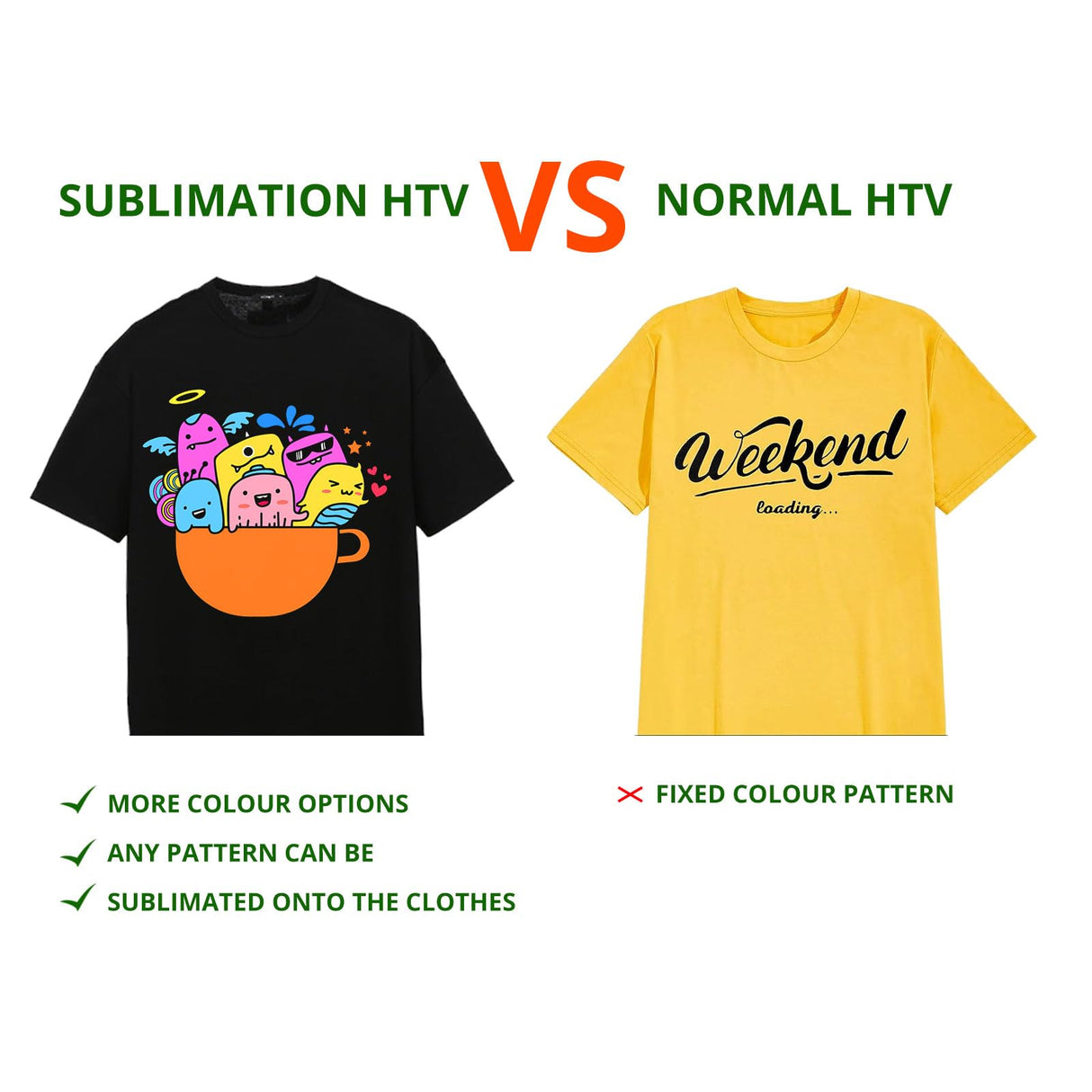 HTVRONT Sublimation HTV for Dark/Light Fabric - Matte Sublimation Vinyl 12" X 10FT for T-Shirts - Work Together with Sublimation Paper, Sublimation Ink and Heat Press HTVRONT