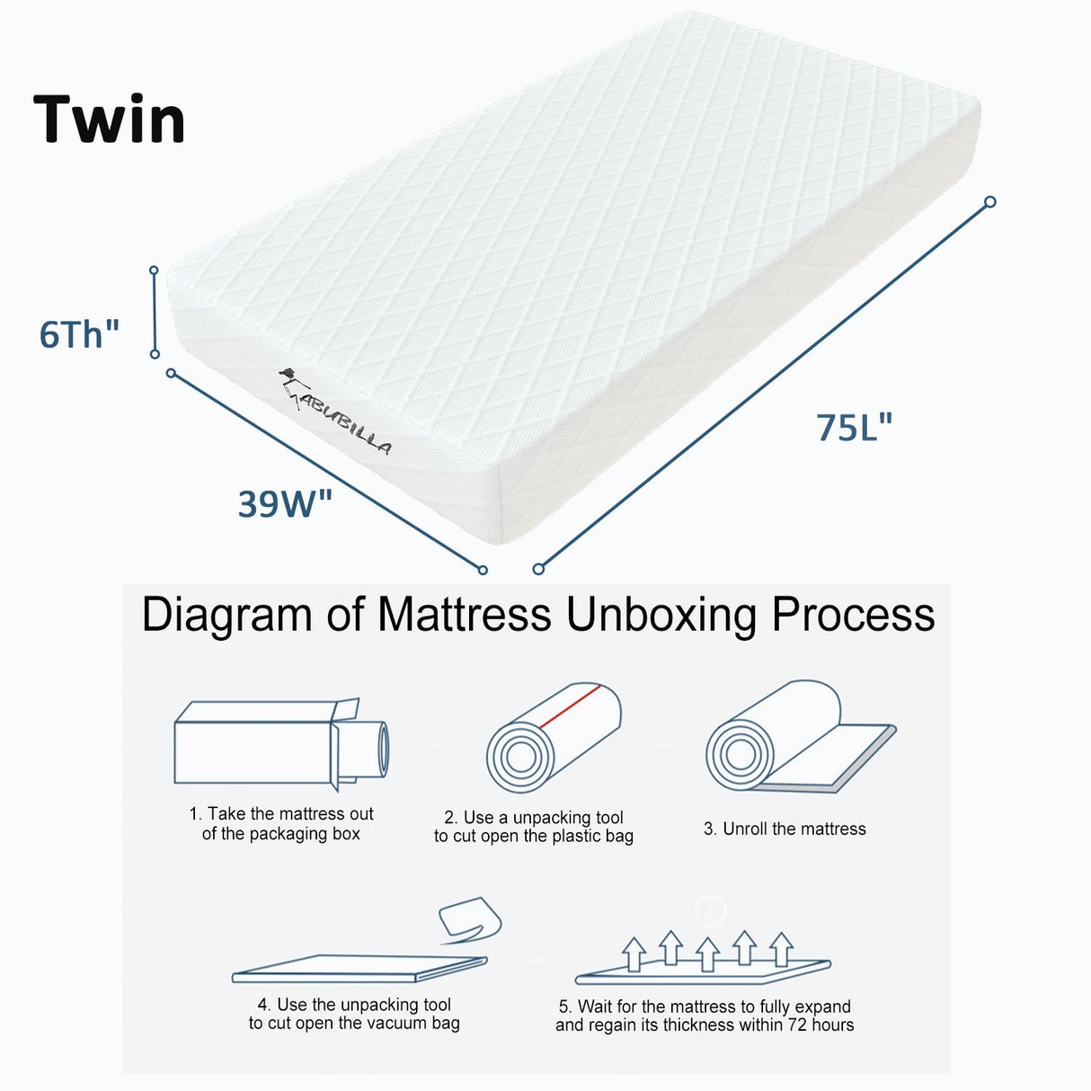 LIYIH 6 Inch Twin Mattress, Twin Mattresses,Children's Bedroom Mattress,Twin Mattress for Kids,This Mattress Almost Don't Have Odor, CertiPUR-US Certified【2024 New Version】 LIYIH