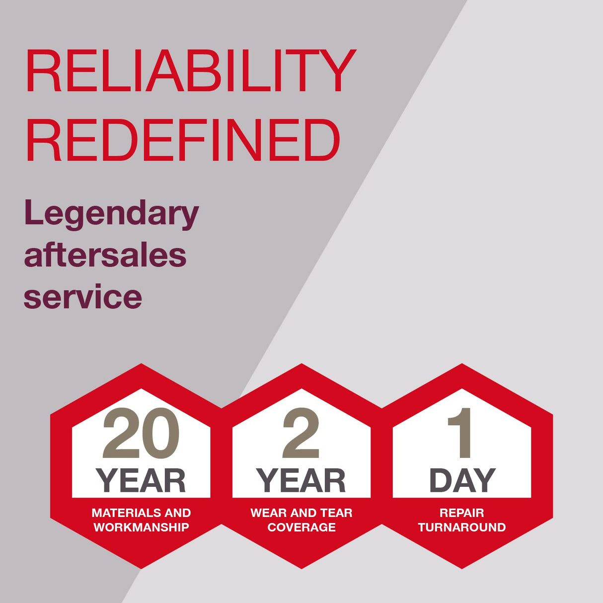 SB 4-A22 Cordless band saw with 22V battery and LED light, for cutting thicknesses up to 64 mm (2 1/2") HILTI