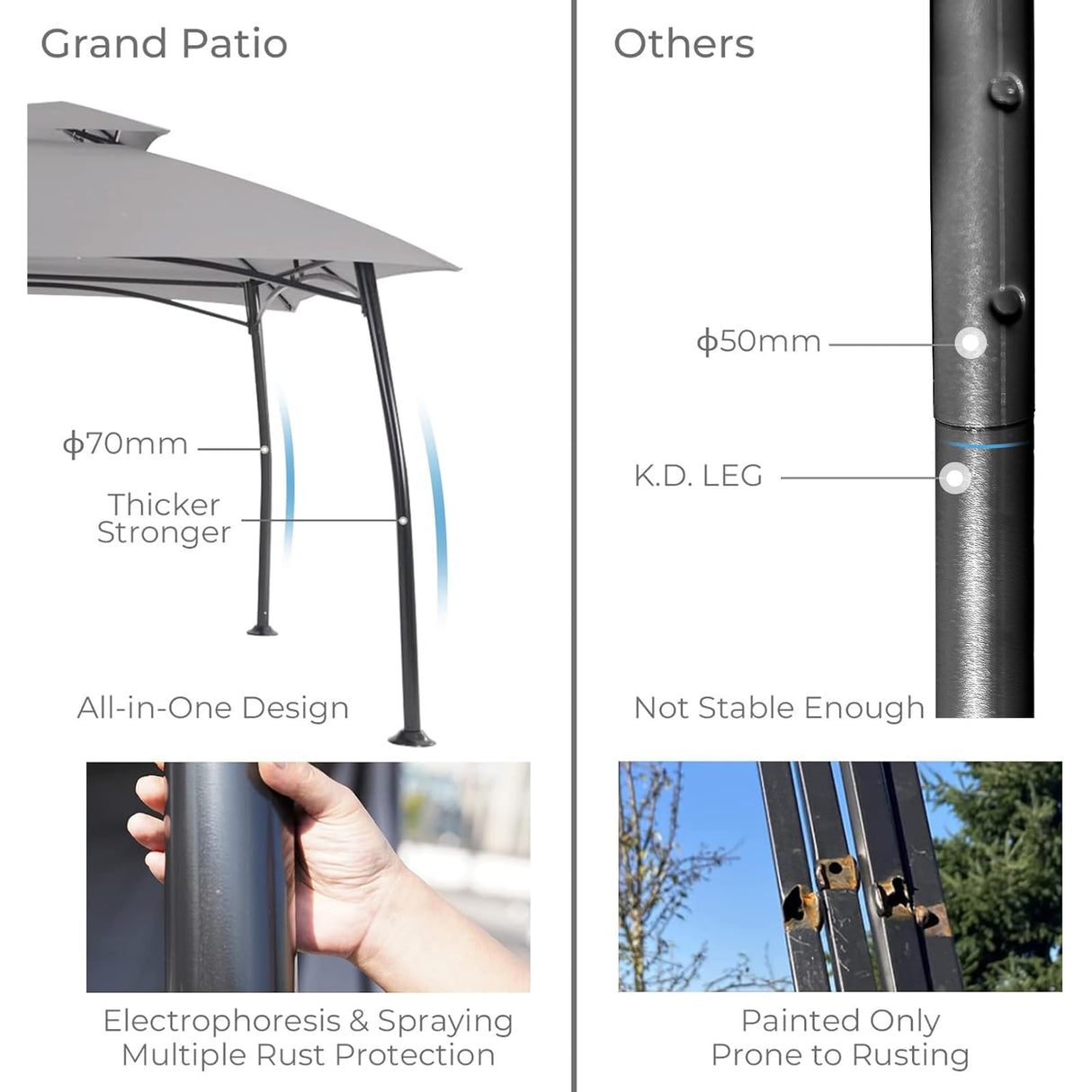 Grand Patio 13'x20' Gazebo for Patio Double Vent Canopy Anti-UV Shelter with Privacy Curtains and Netting for Deck Backyard Garden Lawns Grand patio