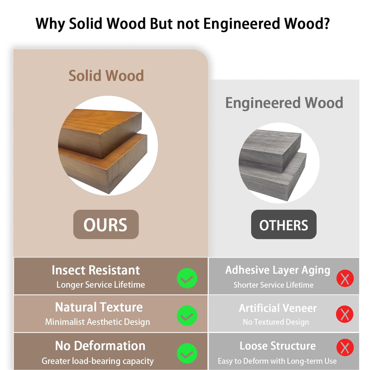 Beneouya 24 Inch Floating Shelves, Bathroom Wooden Shelves for Wall Mounted, Rustic Farmhouse Floating Shelves, Solid Wood Wall Shelves for Storage, Set of 2, Honey Oak Beneouya