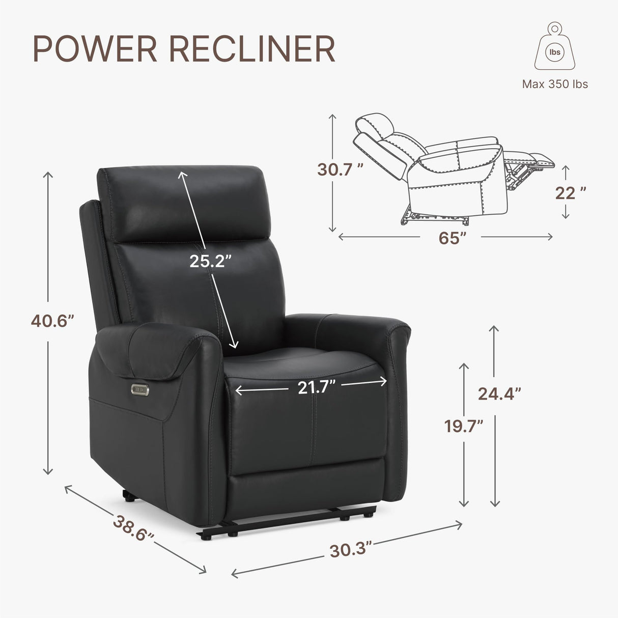 KISLOT Leather Recliner Chair for Adults Wall Hugger RV Recliner with USB Charging Ports Electric Power Reclining Sofa for Living Room Home Theater Seating Bedroom KISLOT
