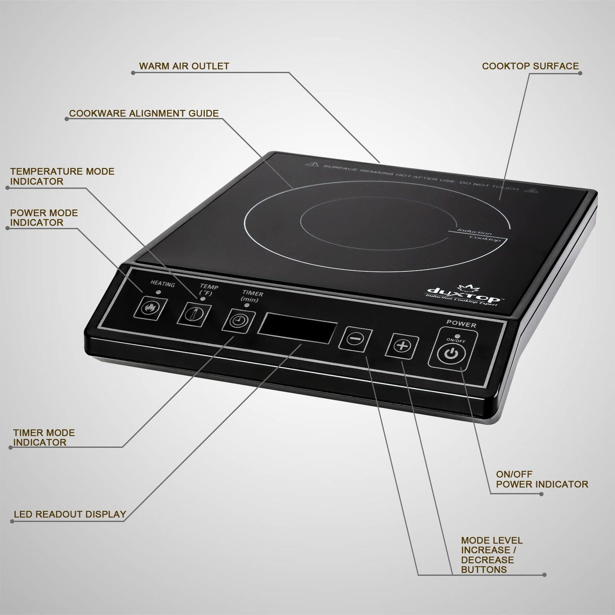 Duxtop 1800W Portable Induction Cooktop Countertop Burner, Black 9100MC/BT-M20B duxtop