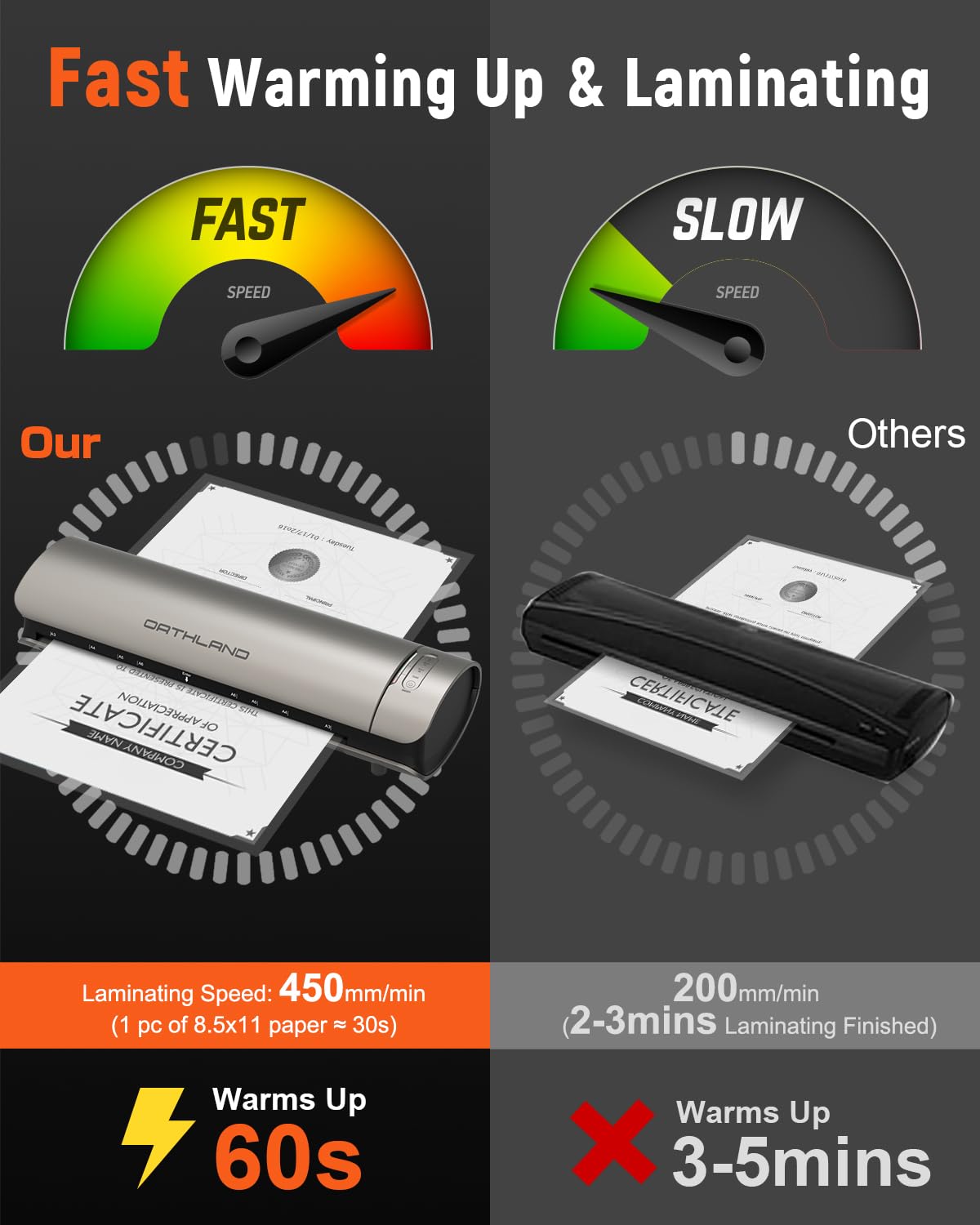 Laminator Machine 11x17 Laminator with Laminating Sheets, 60s Warm-up Laminating Machine, 3/5 Mil Thermal and Cold Lamination Machine A3/A4/A5/A6, Quiet Smooth Laminate Machine for Home School Office ORTHLAND