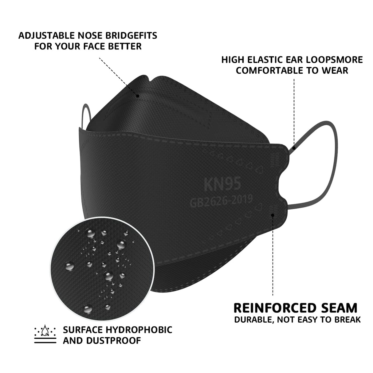 LEVENIS KN95 Face Masks 50 Pack, Breathable Comfortable and Disposable KN95 Mask, Black LEVENIS