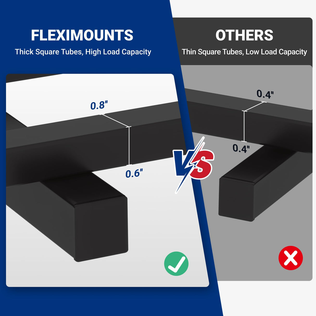 FLEXIMOUNTS 2x6ft Heavy Duty Garage Storage Wall Shelving, 1600lbs Total Weight Capacity, 2 Pack Wall Mounted Storage Rack, 24x75 inch Rack Floating Shelves for Garage Organization, Snap Assembly FLEXIMOUNTS