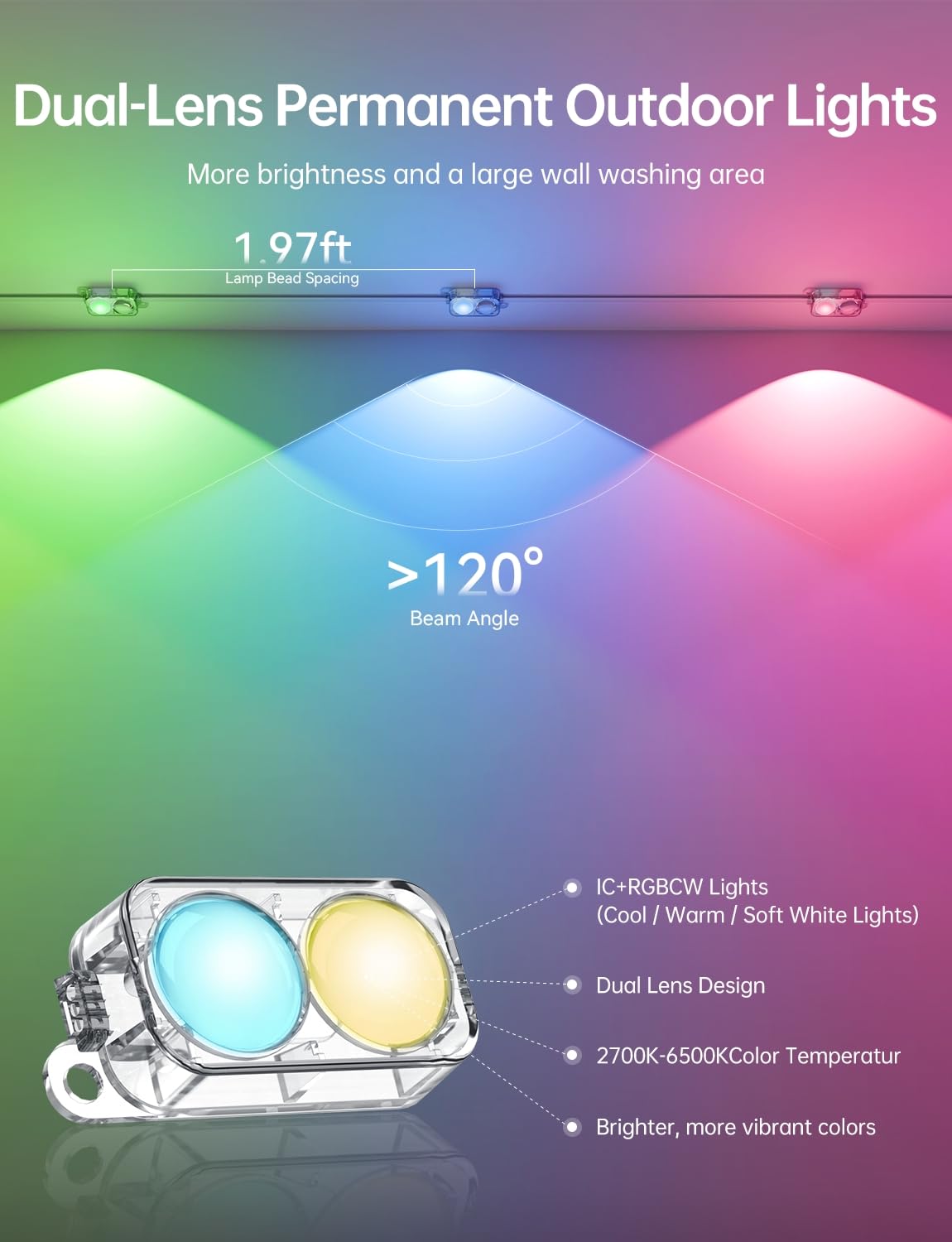 lemonlovely Permanent Outdoor Lights Pro, 100ft with 50 IC+RGBCW LED Smart Eaves Lights, Dual Lens, IP67 Waterproof Halloween Christmas Lighting for Daily and Holiday Decorations, DIY Scene Mode lemonlovely