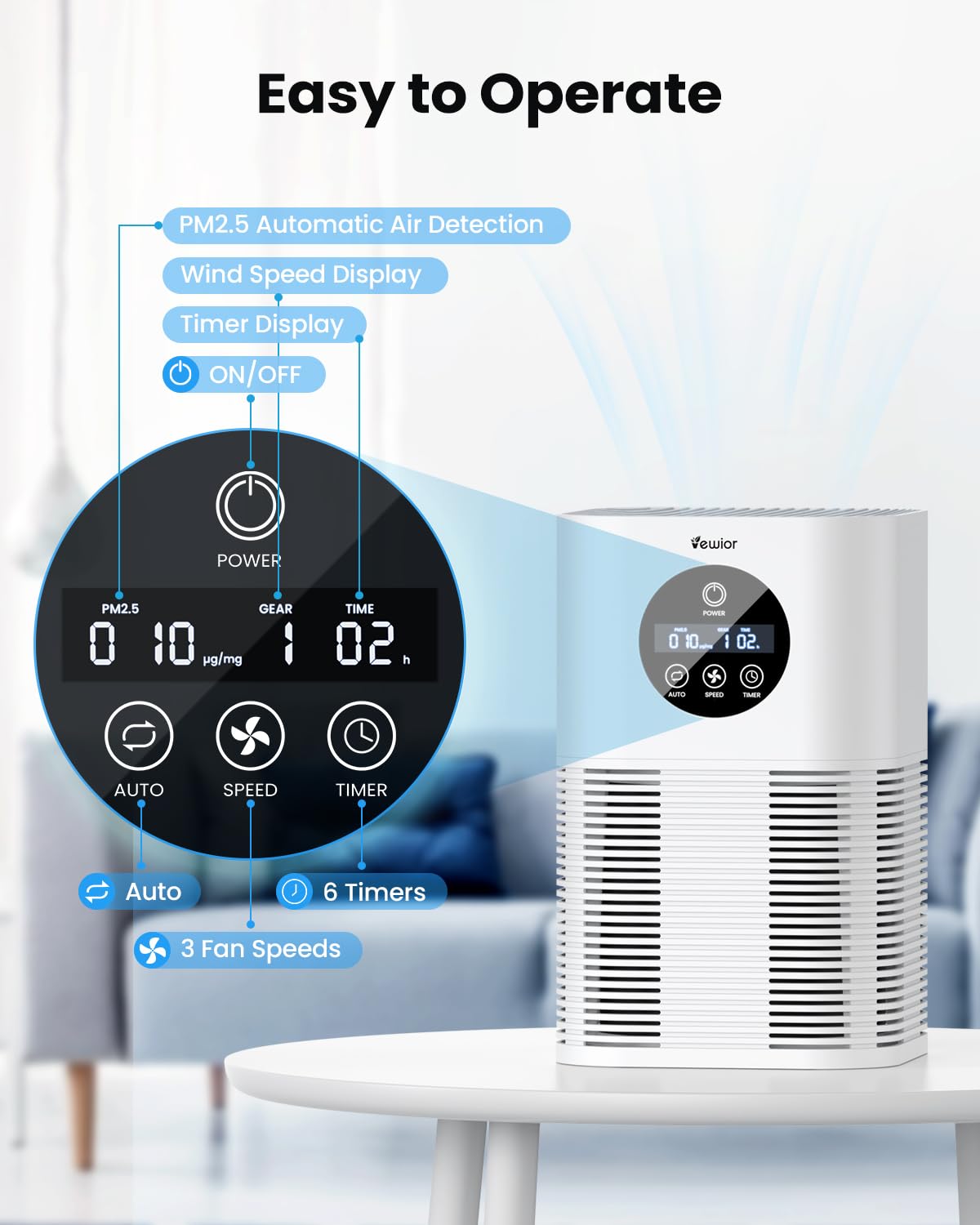 Air Purifiers for Home Large Room up to 600 Ft², VEWIOR H13 True Hepa Air Purifiers for Pets Hair, Dander, Smoke, Pollen, 3 Fan Speeds, 6 Timer Air Cleaner VEWIOR