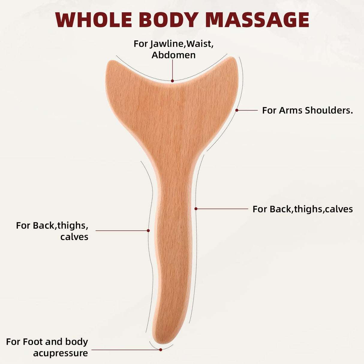 Body Gua Sha Tools Wood Therapy Massage Tool Lymphatic Drainage Massager Cellulite Remover Body Sculpting Tool One Handed Body Sculpting Tools for Anti-Cellulite Muscle Tension Release WY LIGHTING LEVEL