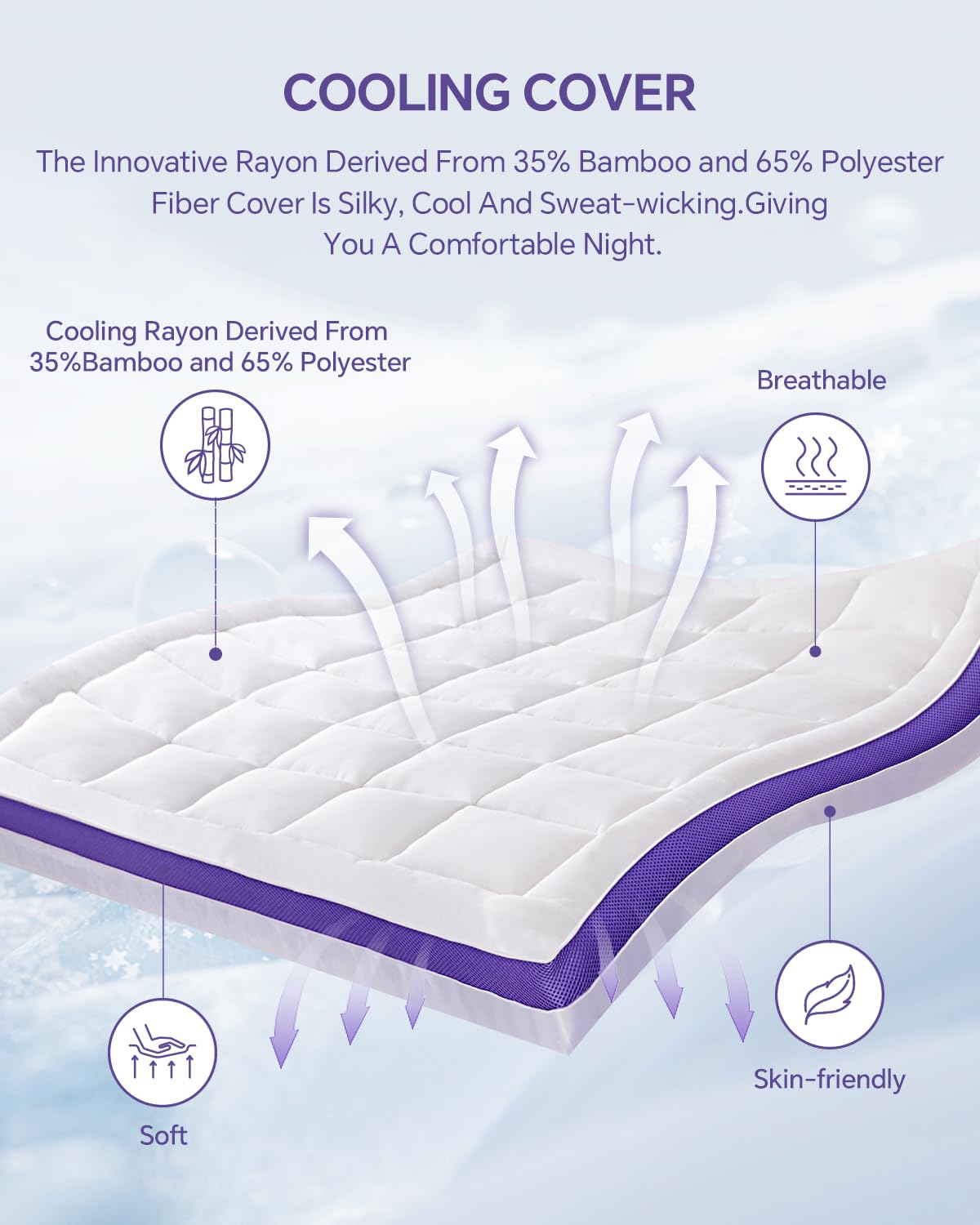 ChiXpace Dual Layer 4 Inch Memory Foam Mattress Topper Twin - 2 Inch Gel Memory Foam and 2 Inch Pillow Top Mattress Pad, 7-Zone Egg Crate Full Size Mattress Topper Support ChiXpace