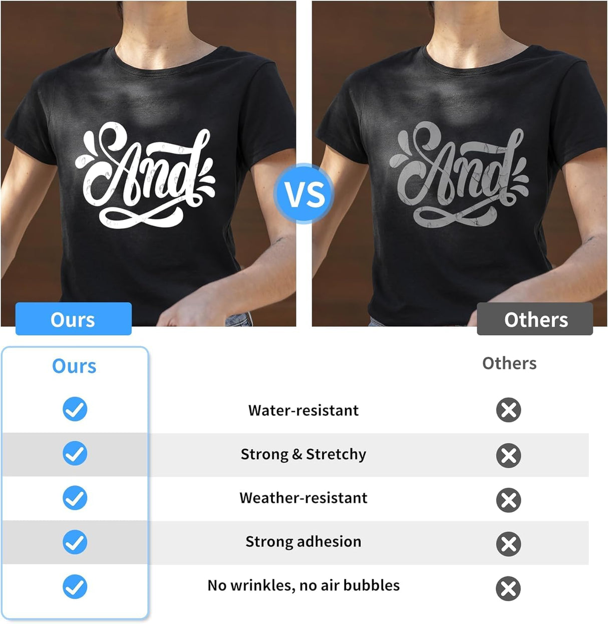 Hisiu White HTV Heat Transfer Vinyl,12" x8ft White Iron on Vinyl for T Shirts, Glossy White HTV Vinyl Roll for Cricut and All Cutting Machine, Stretch Vinyl Easy to Cut and Transfer DIY Design Hisiu