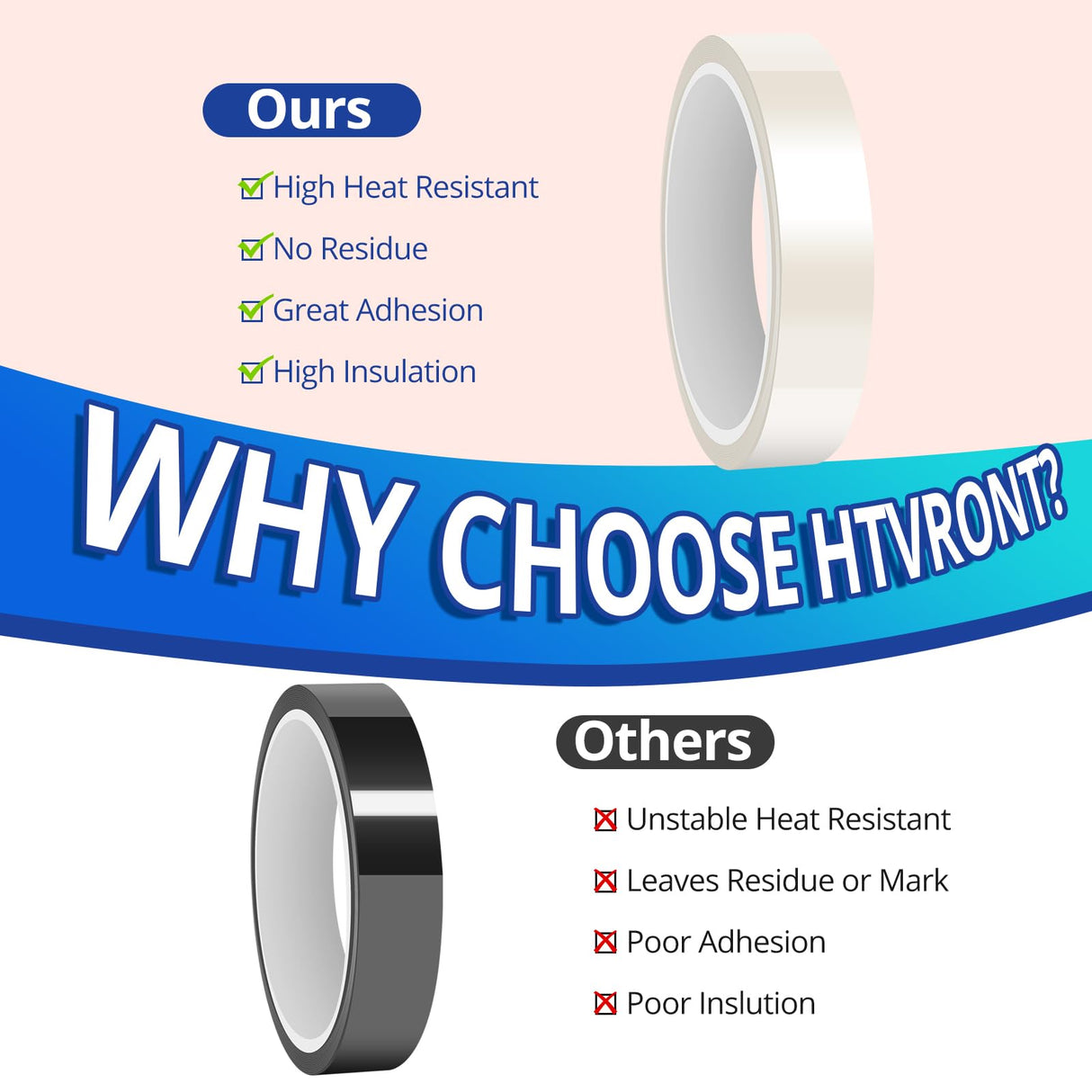 HTVRONT Heat Resistant Tape - Sublimation Tape 2 Rolls 20mm x 33m Heat Transfer Tape, No Residue Heat Tape for Sublimation Blanks Tumblers Mugs Fabrics, Adhesive Heat Transfer Heat Press Tape (Clear) HTVRONT