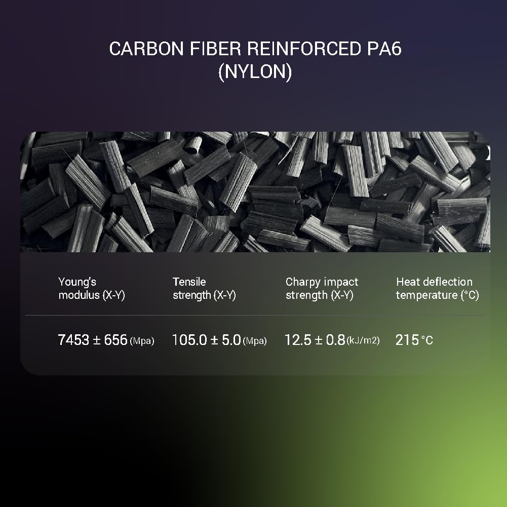 Polymaker Fiberon PA6-CF Carbon Fiber Nylon Filament 1.75mm Black 0.5kg, Fiberon PA6-CF Nylon Warp Free 1.75mm 3D Printing Filament POLYMAKER