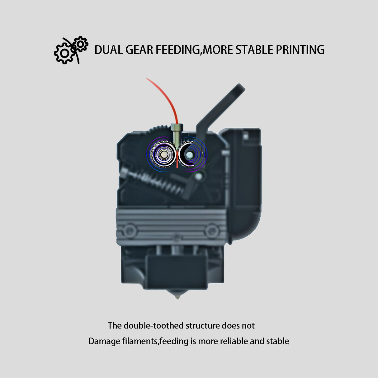 Creality Sprite Extruder Kit for Ender 3 V3 SE, Ender 3 V3 KE, 3D Printer Direct Drive Dual Gear Extrusion Filament Feeding Kit for Ender 3 S1, Ender 5 S1, Ender 3 V3 KE/SE KOYOFEI