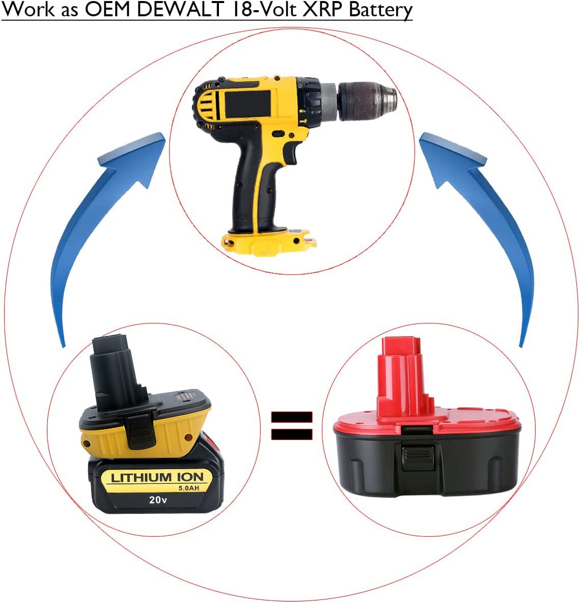 2-Packs DCA1820 Replace for Dewalt 18V to 20V Battery Adapter, Convert DeWalt 20Volts Max XR Lithium Battery DCB203 DCB204 DCB206 DCB609 to DeWalt 18 Volts XRP Drills Cordless Power Tools Gonocop