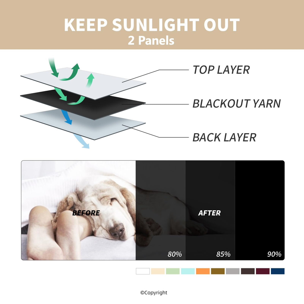 Waterproof Outdoor Curtain W52 x L84 - Grommet Top Sunlight Blocking Window Treatment Drapes Blackout Curtains for Home Bedroom Living Room Patio Porch Pergola Cabana Gazebo (Beige, 2 Panels) DIVA EN CAMINO DEC