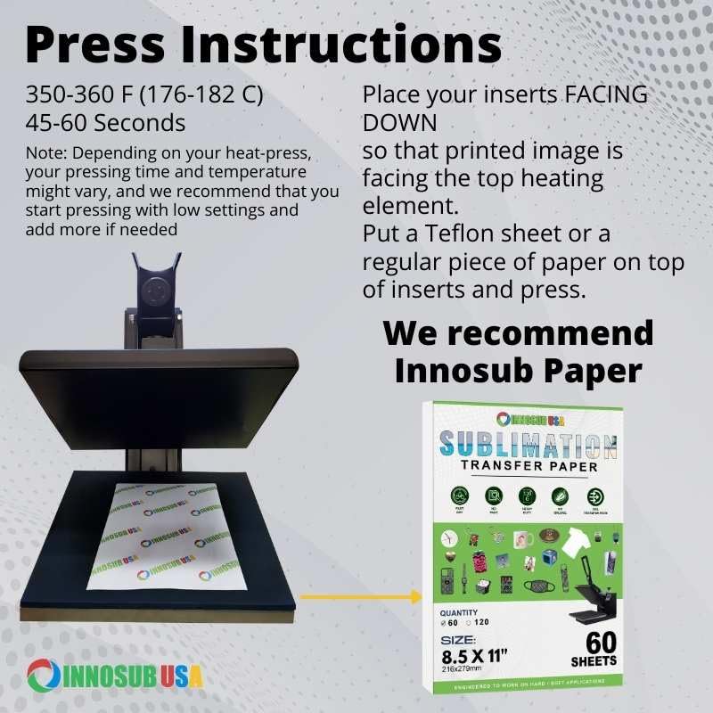 INNOSUB 5-Pack White Sublimation iPhone 15 Pro Max Cases with Aluminum Inserts, Rubber Protective Cases for Custom Designs, Ideal for Heat Press Printing INNOSUB