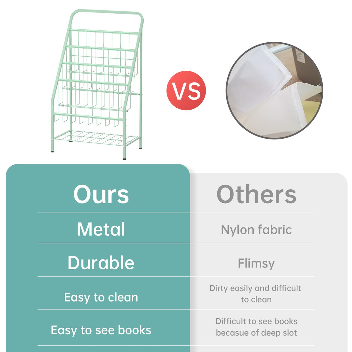 JAQ Kid Bookshelf, 4-Tier Metal Sling Kids Display Bookshelves Bookcase with Toy Storage in Baby Corner Library Room Classroom Playroom for Toddlers Nursery Children (4-tier/28.35inch, Green) JAQ