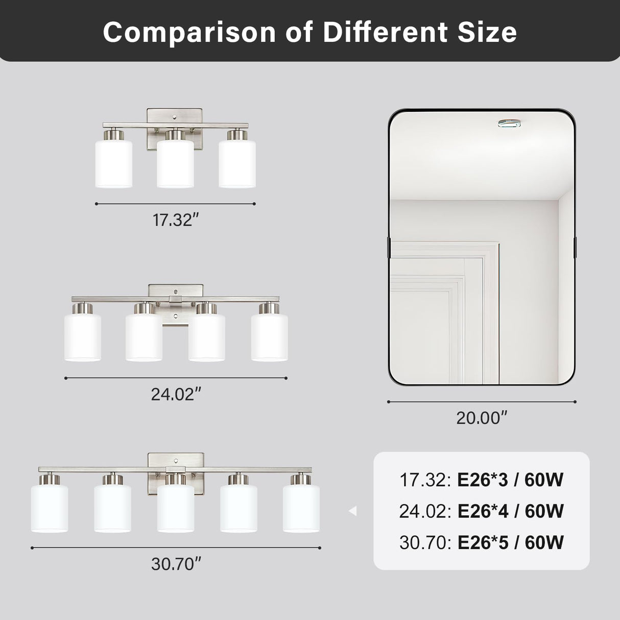 FonmYim Brushed Nickel Bathroom Light Fixtures, 3-Light Modern Vanity Light Over Mirror, Wall Sconces with Milky White Frosted Glass Shades, E26 Socket (Bulbs Not Included) FonmYim