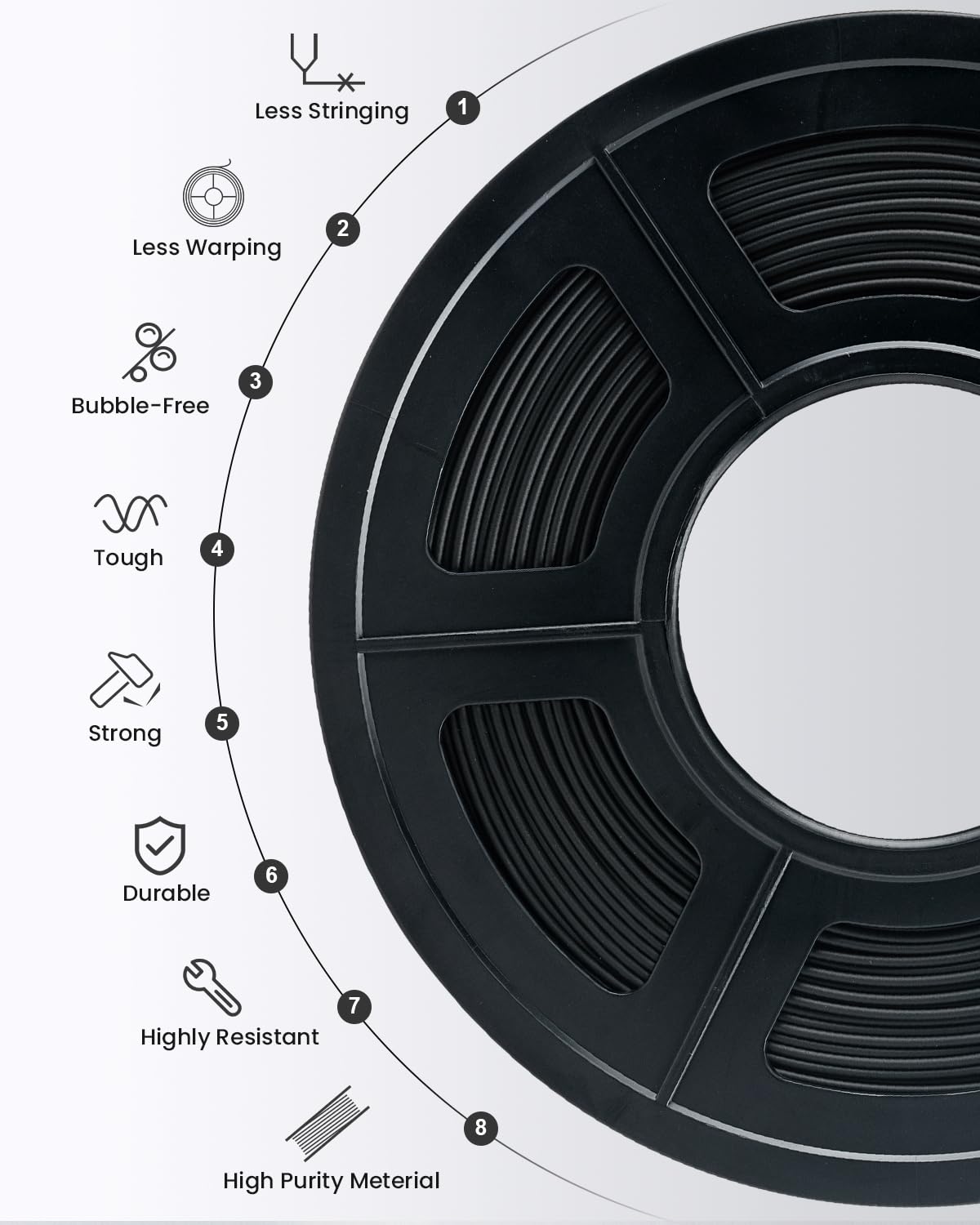 COLIDO ABS Filament 1.75mm,High Abrasion and Heat Resistance,no Clogging,Neat Winding,3D Printer Filament 1kg Spool (2.2lbs),Dimensional Accuracy +/- 0.02mm, Suitable for Most 3D Printers.(1-Black CoLiDo