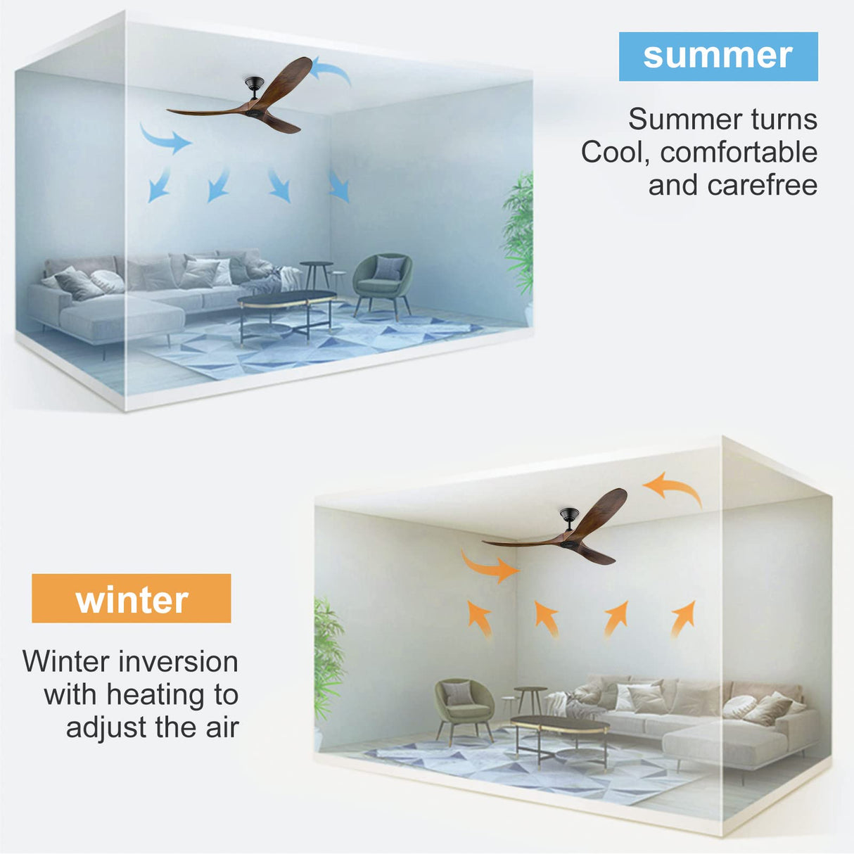 NWIASS 70 Inch Outdoor Ceiling Fans for Patios, Modern Ceiling Fan No Light with Remote Solid Wood Ceiling Fan Damp Rated, 3 Blade Large Ceiling Fan for Indoor High Low Sloped Ceiling, DC Ceiling Fan NWIASS