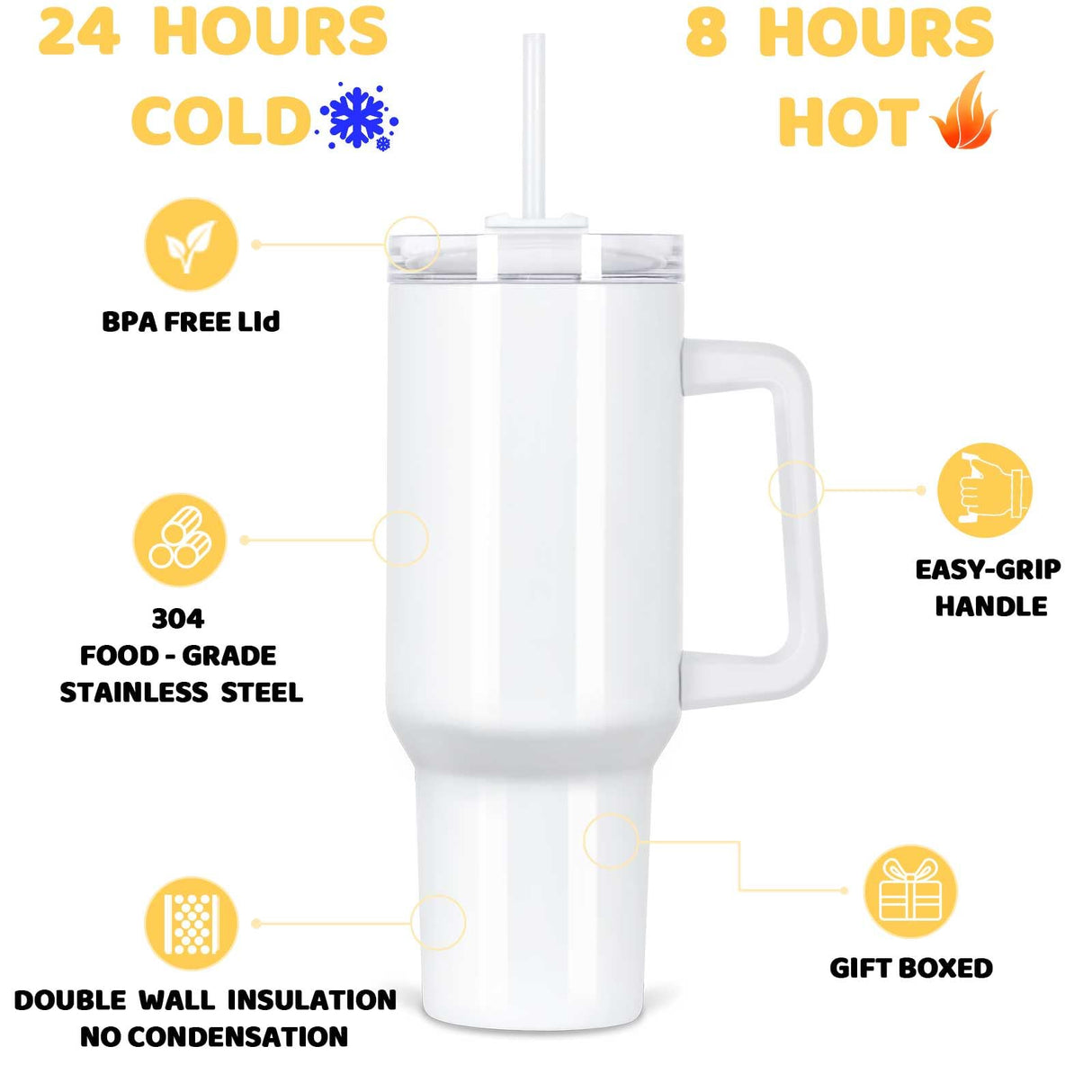 Maucircol 40 Oz Sublimation Tumbler with Handle 4 Pack, Stainless Steel Sublimation Tumbler Mug Blanks with Handle, White Maucircol