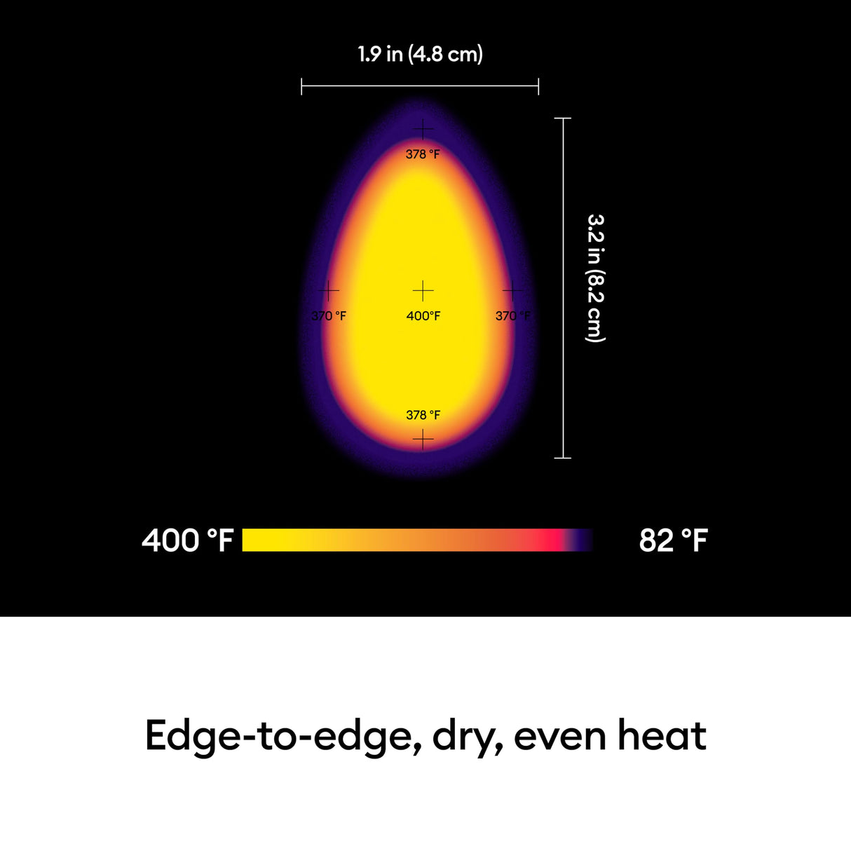 Cricut EasyPress Mini Heat Press - for Pressing Small Objects Like Shoes, Stuffed Animals, Hats & More - 3 Heat Settings & Precision Tip - Ceramic-Coated Heat Plate - Compact & Lightweight - Zen Blue Cricut