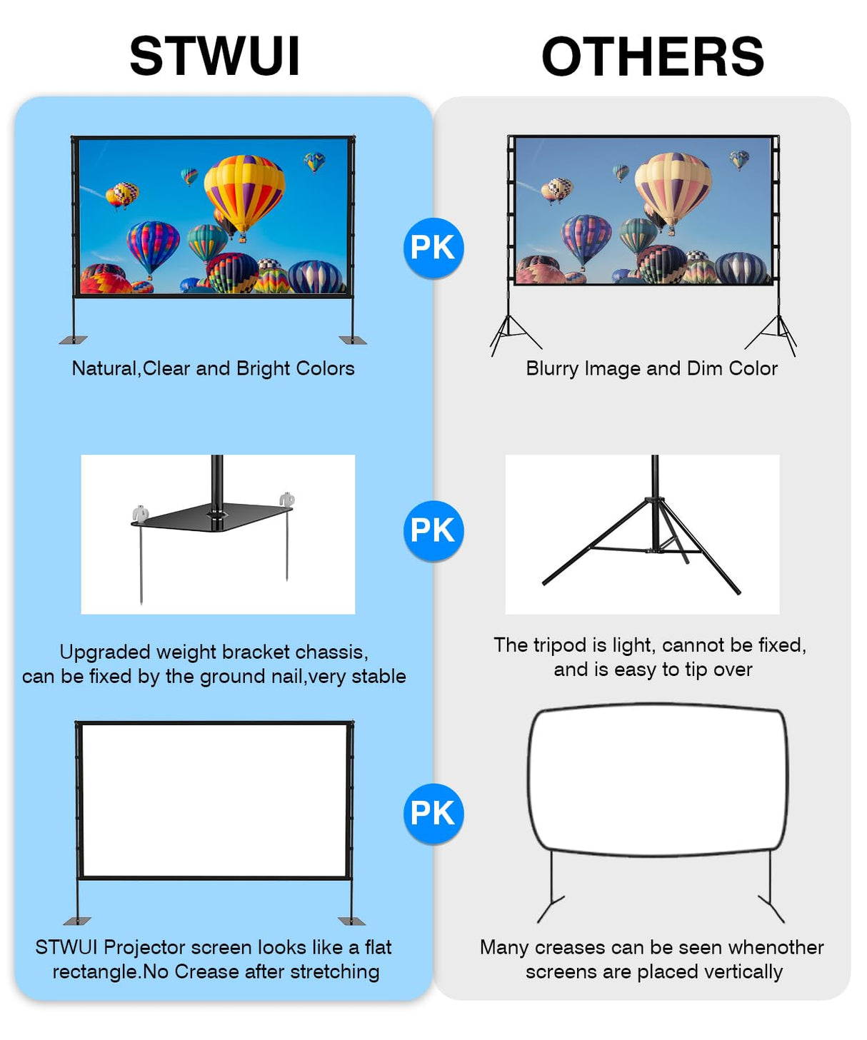 Outdoor-Projector-Screen-with-Stand - 120 inch Portable Projector Screen Indoor Outdoor Projector Screen 16:9 4K HD Lightweight Movie Screen with Carry Bag for Backyard Movie Night STWUI