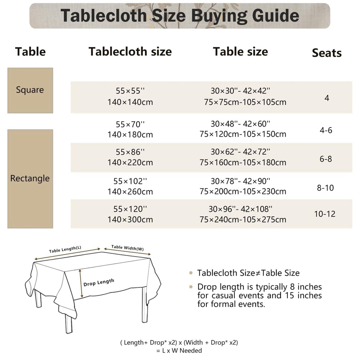 Joyfol Day Rustic Waterproof Linen Tablecloth, Heavy Weight Beige Embroidery Table Cloths for Rectangle Tables, Burlap Farmhouse Table Covers (Coffee Leaves, 55''x 70'') Joyfol Day