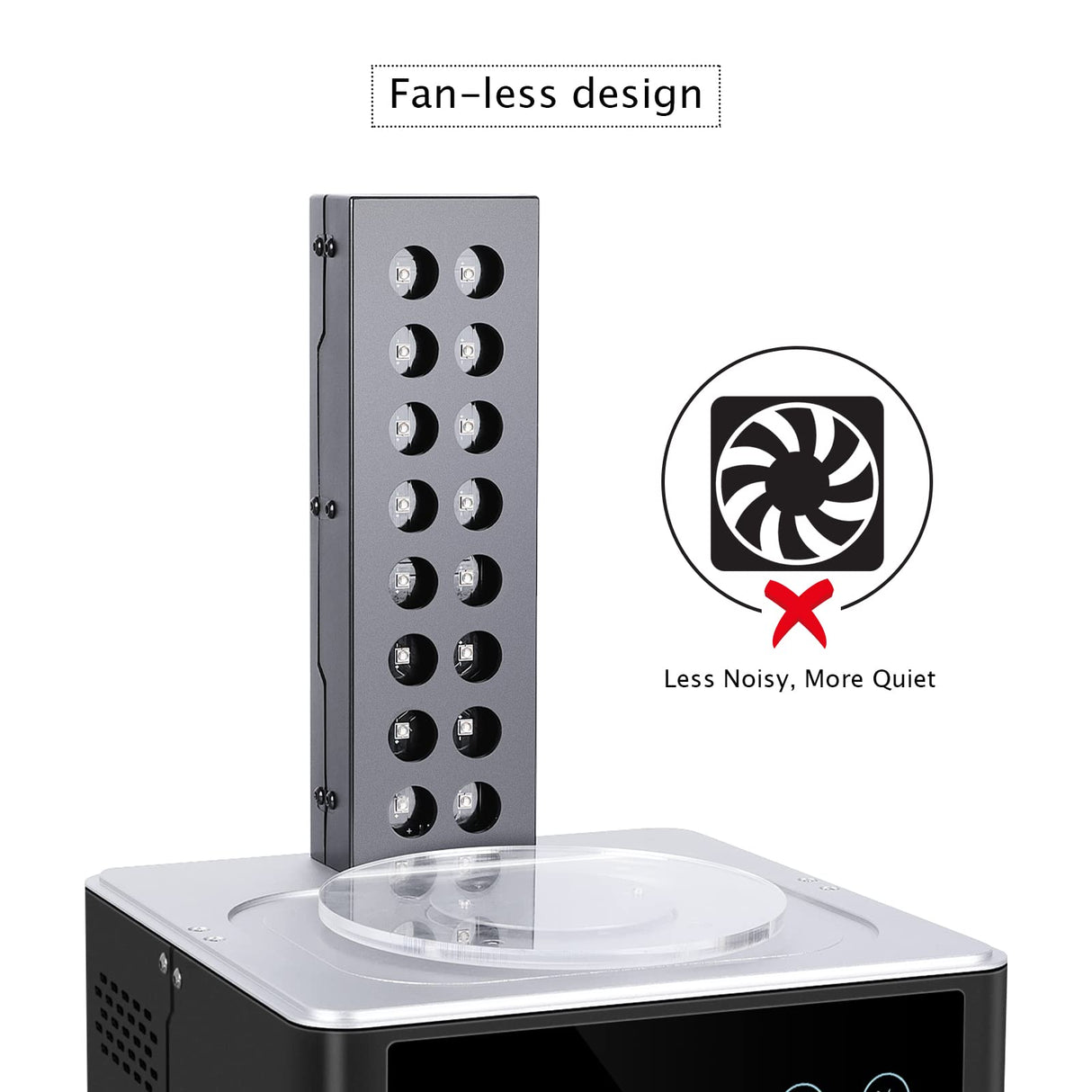 ELEGOO Mercury Plus 2.0 Wash and Cure Station Washing and Curing Machine Resin Curing Station for LCD/DLP/SLA 3D Printed Models with Rotary Curing Turntable and Washing Bucket ELEGOO