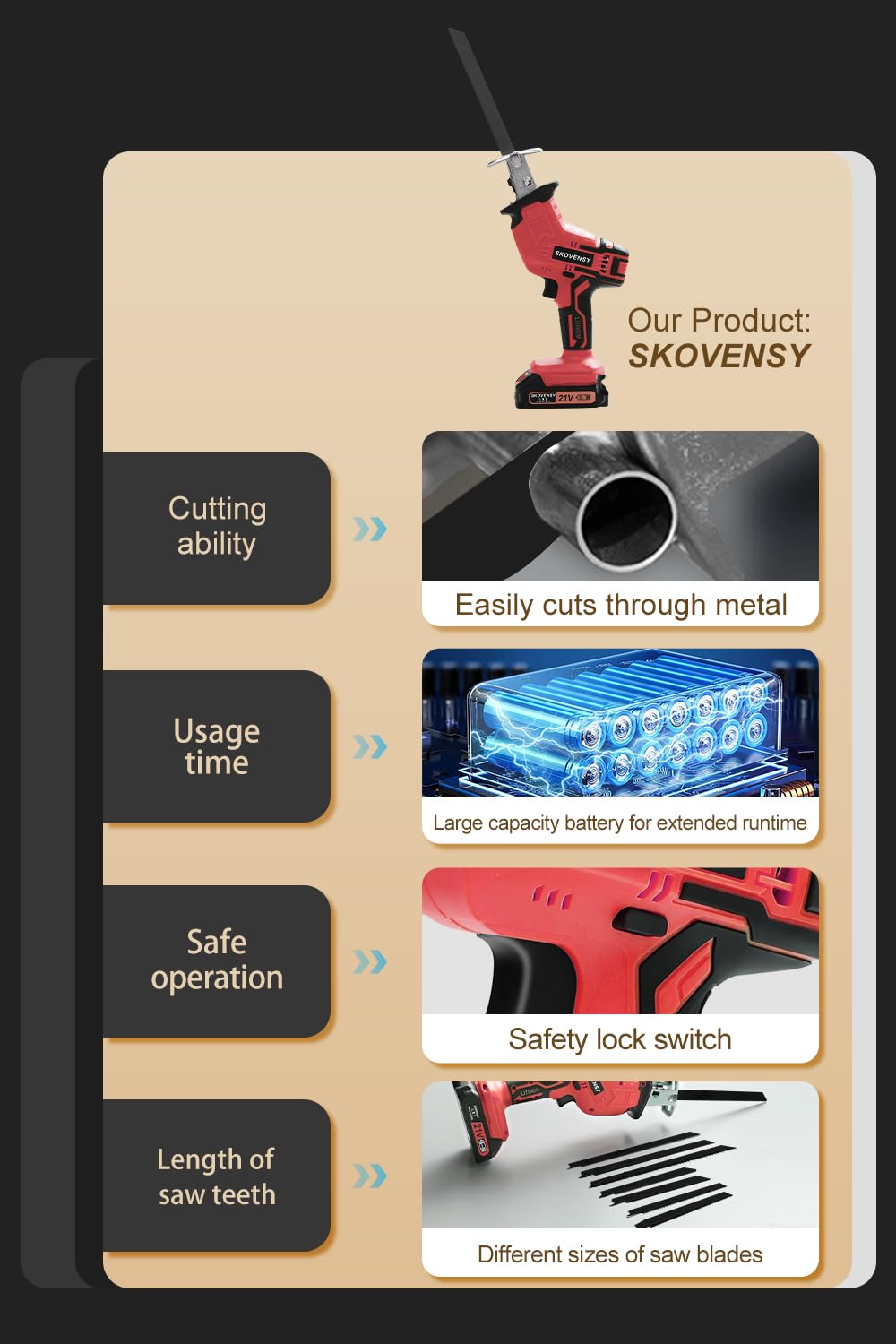 Cordless Reciprocating Saw for Home & Outdoor Use, 2×2.0Ah Batteries, Variable Speed, Red Compact Saw Kit with Blades for Wood/Metal/PVC Cutting – Ideal for DIYers & Gardeners in All Seasons SKOVENSY