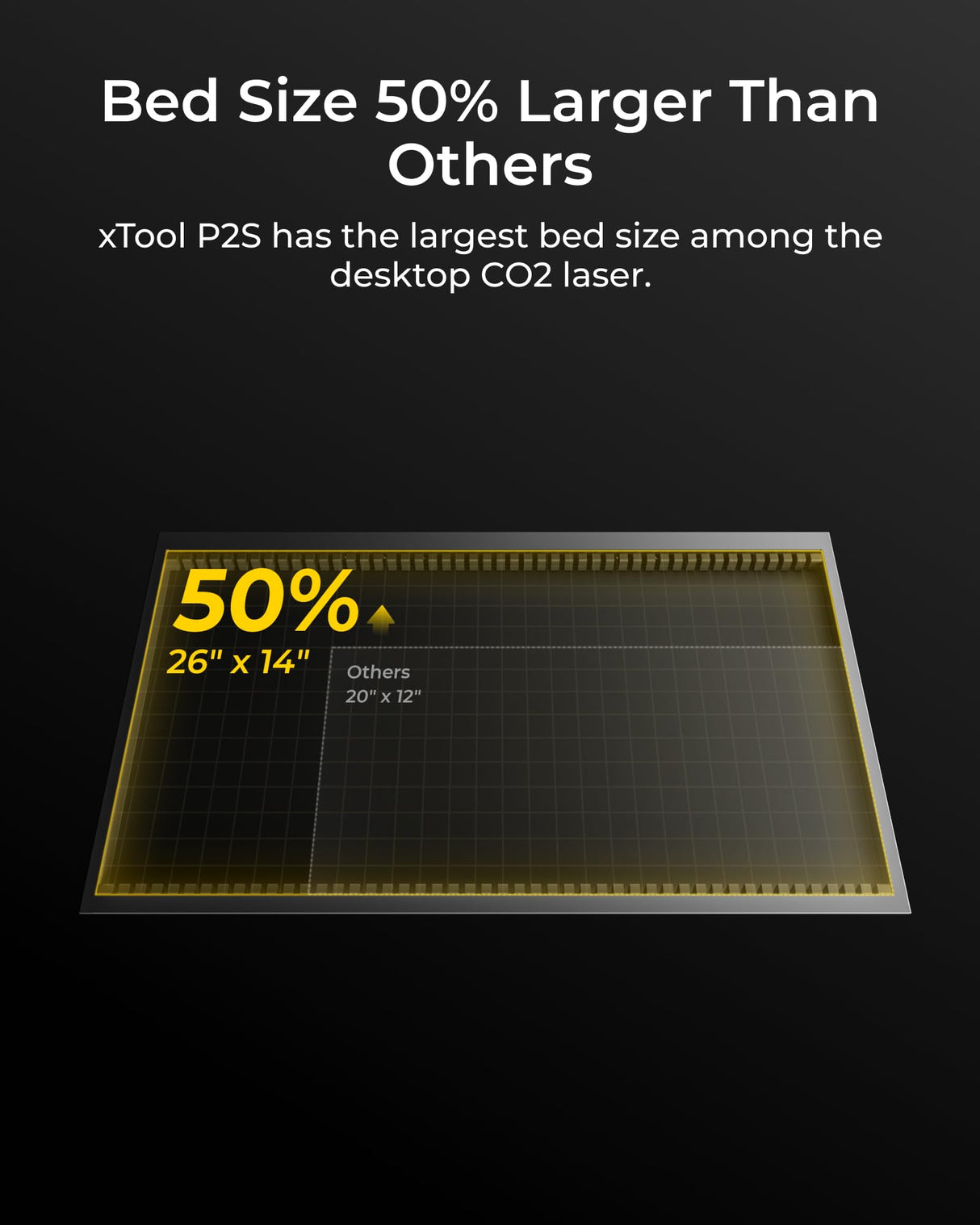 xTool P2S 55W CO2 Laser Cutter, Smart Desktop CO2 Laser Engraver and Cutter Machine, Dual Smart 16MP Cameras, 3D Curved Cylinder Engraving, Create with Wood and Metal Acrylic Glass Fabric Leather xTool