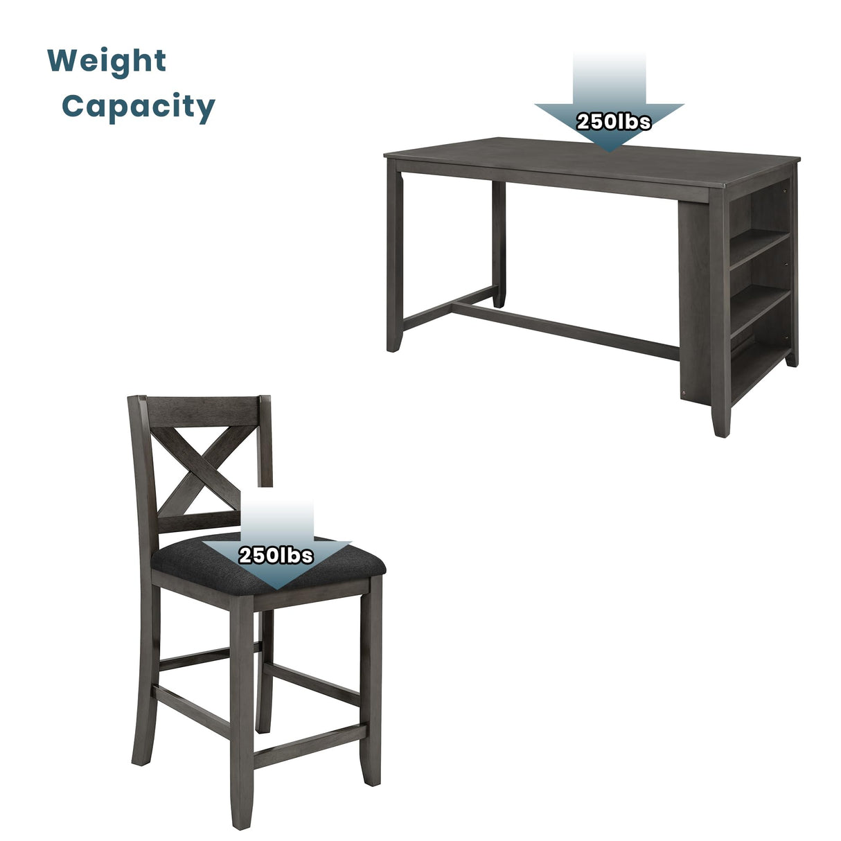 5 Pieces Counter Height Wooden Bar Table Set with 3-Tier Shelf and 4 Chairs, Rustic Farmhouse Dining Table Set for 4, Gray Harper & Bright Designs