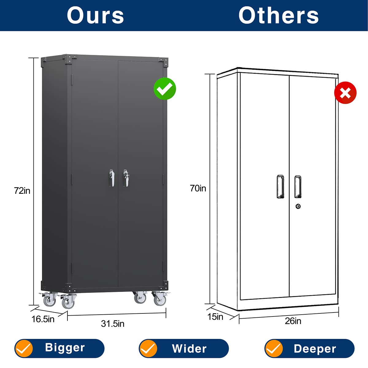 GangMei Garage Storage Cabinet with Wheels & Pegboard, 72" H Locking Metal Storage Cabinet with Doors and Shelves, Rolling Steel Cabinet for Garage, Craft Workshop, Home (Black) GangMei