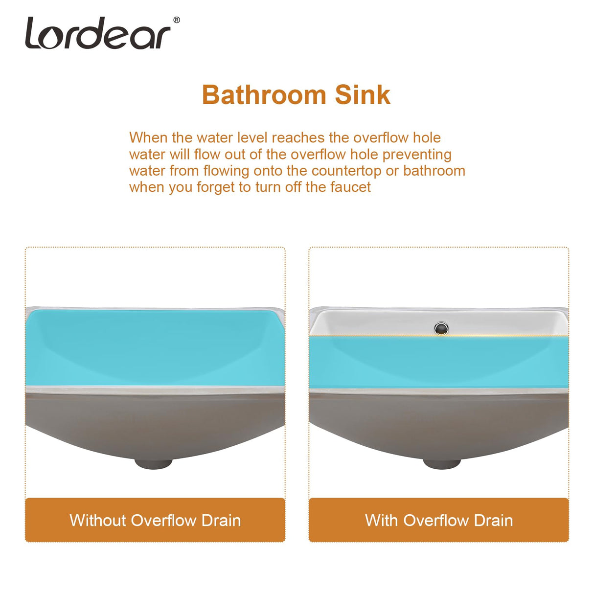 Lordear Rectangular Undermount Bathroom Sink 21x14 inch White Rectangle Bathroom Sink Undermount White Porcelain Ceramic Lavatory Bathroom Vanity Sink with Overflow Lordear