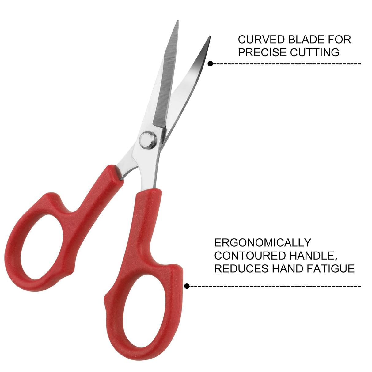 Sewing Seam Ripper Tool,Stitch Remover and Thread Cutter with 2Big+2Small Seam Rippers,1 Pack Thread Snips,1Pack 5”Scissor CampTek