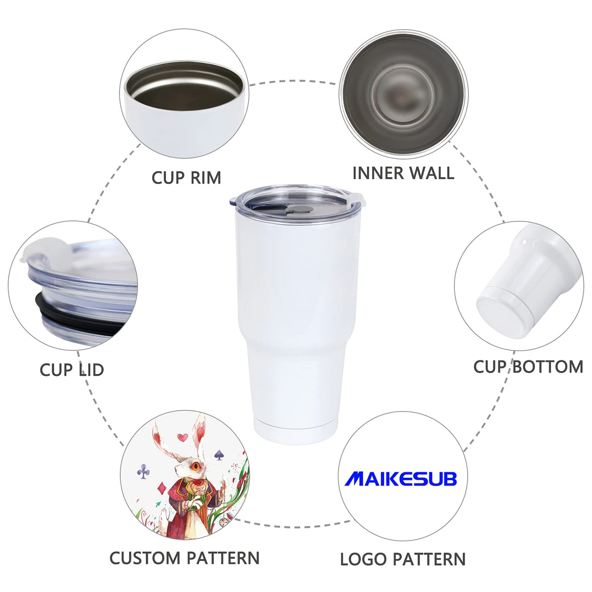 MAIKESUB 4 Pcs 30 oz Sublimation Double Wall Vacuum Insulated Cups With Lids Stainless Steel White Coffee Mugs for Vehicle Cup Holders Travel Tumbler Car Cups MAIKESUB