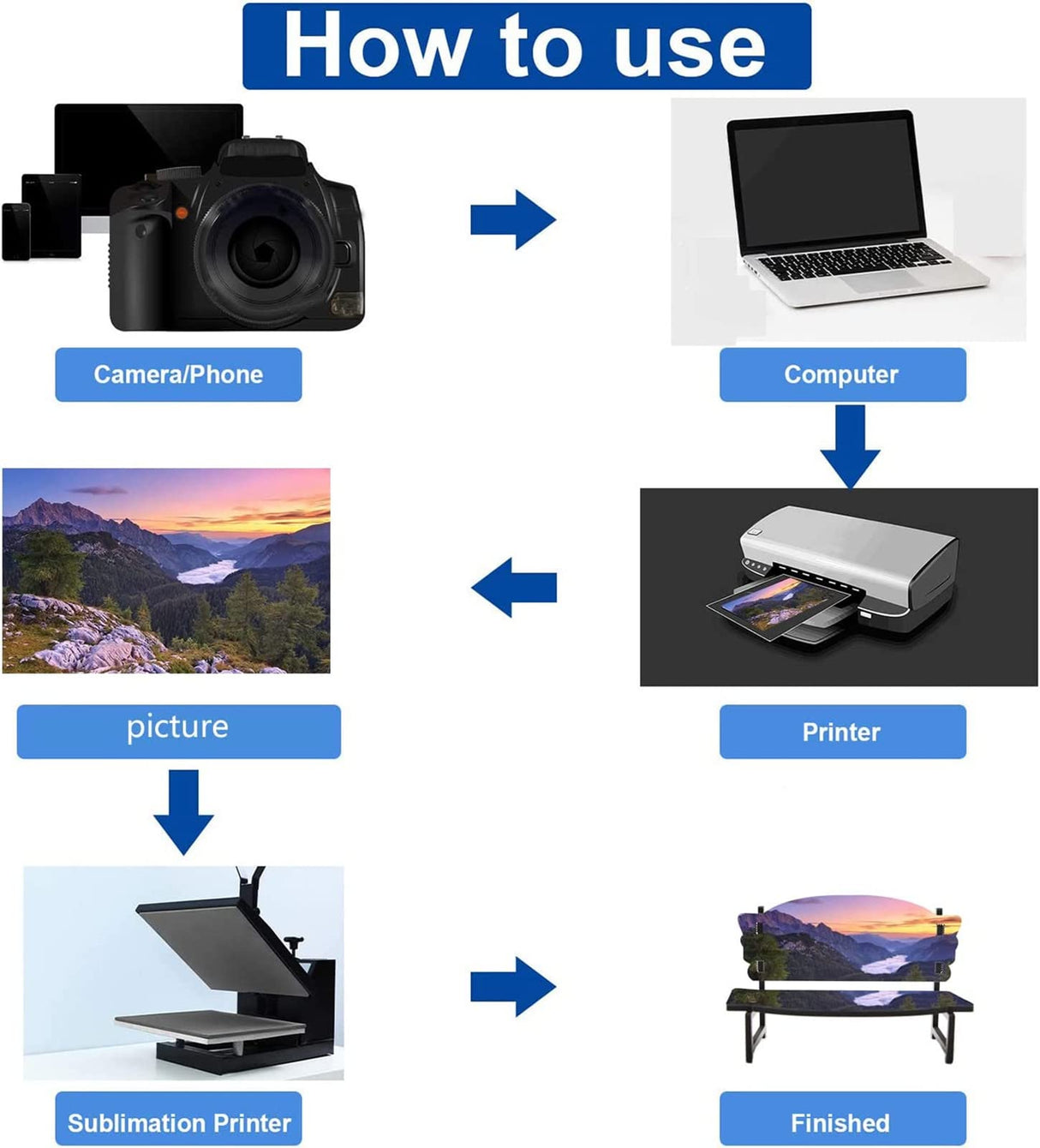 HAN SHENG Sublimation Blanks - 4 Pcs Heat Transfer Hair Claw Clips for DIY Hair Accessories HAN SHENG