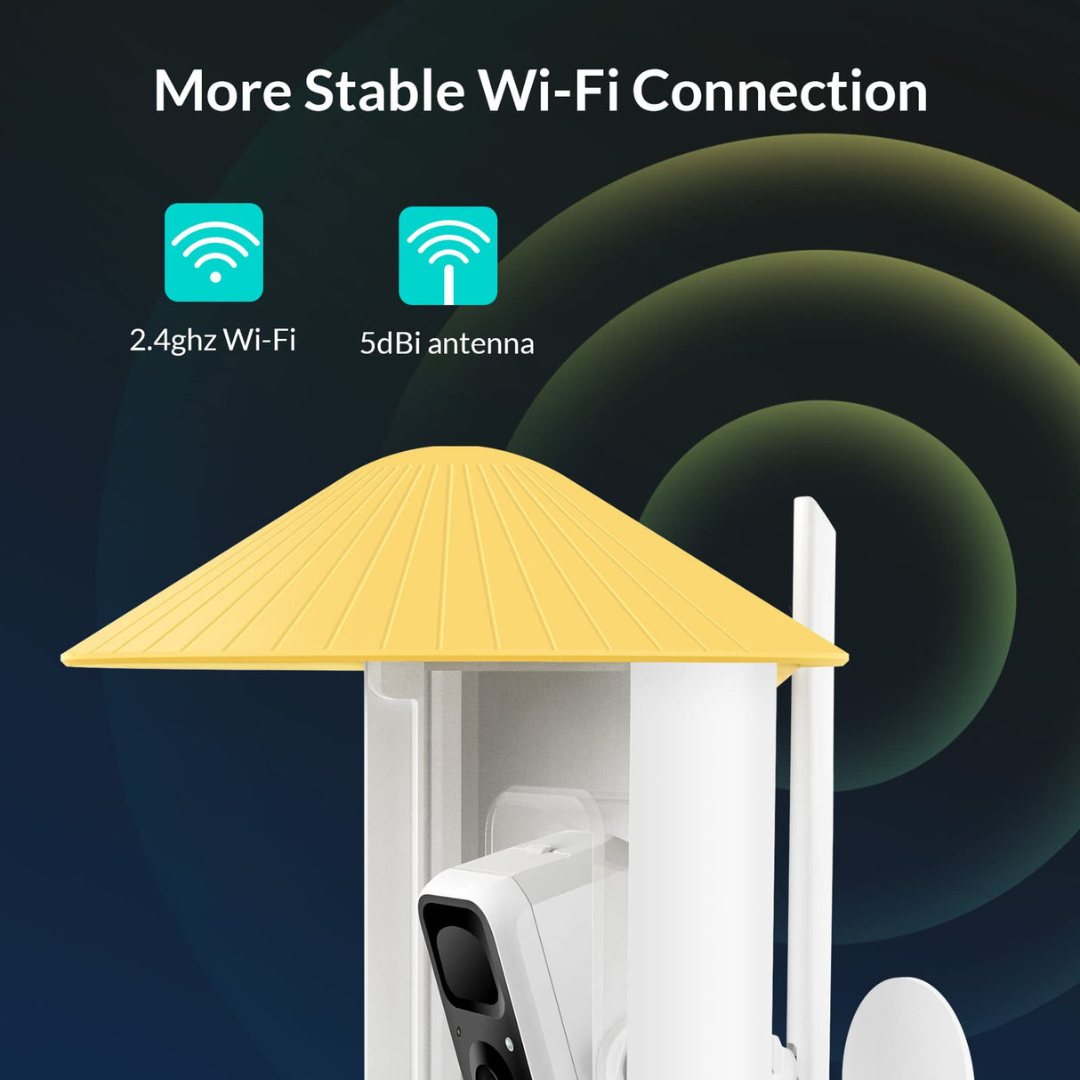 NETVUE Birdfy AI - Smart Bird Feeder with Camera with Solar Panel, Free AI Forever, Auto Capture & Identify 6000+ Bird Species, Bird Videos for NETVUE