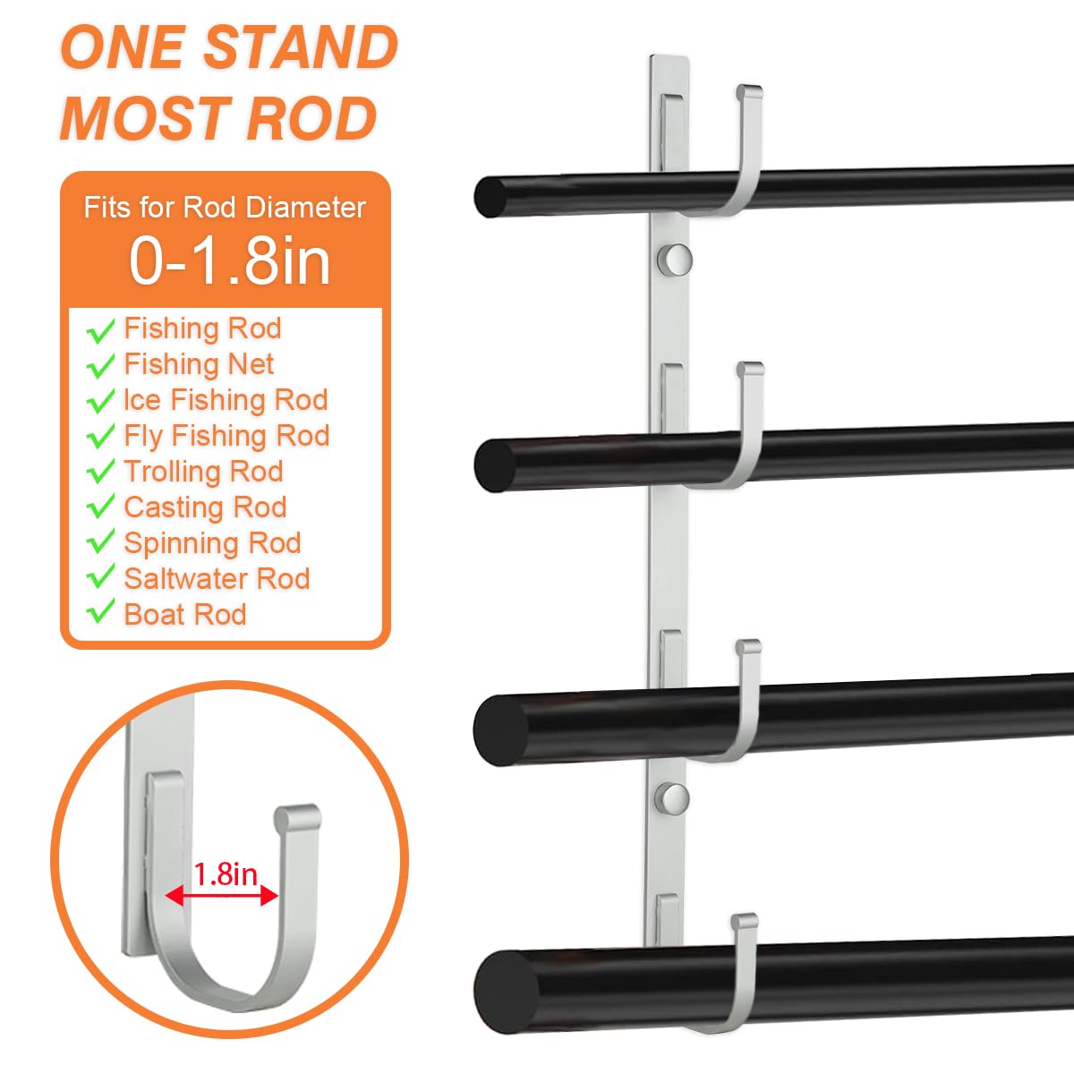 SUMERX Fishing Rod Holders, 4 Pack Wall or Ceiling Mounted Fishing Pole Holders for Garage, Aluminum Fishing Rod Rack Organizer for Universal Fit SUMERX