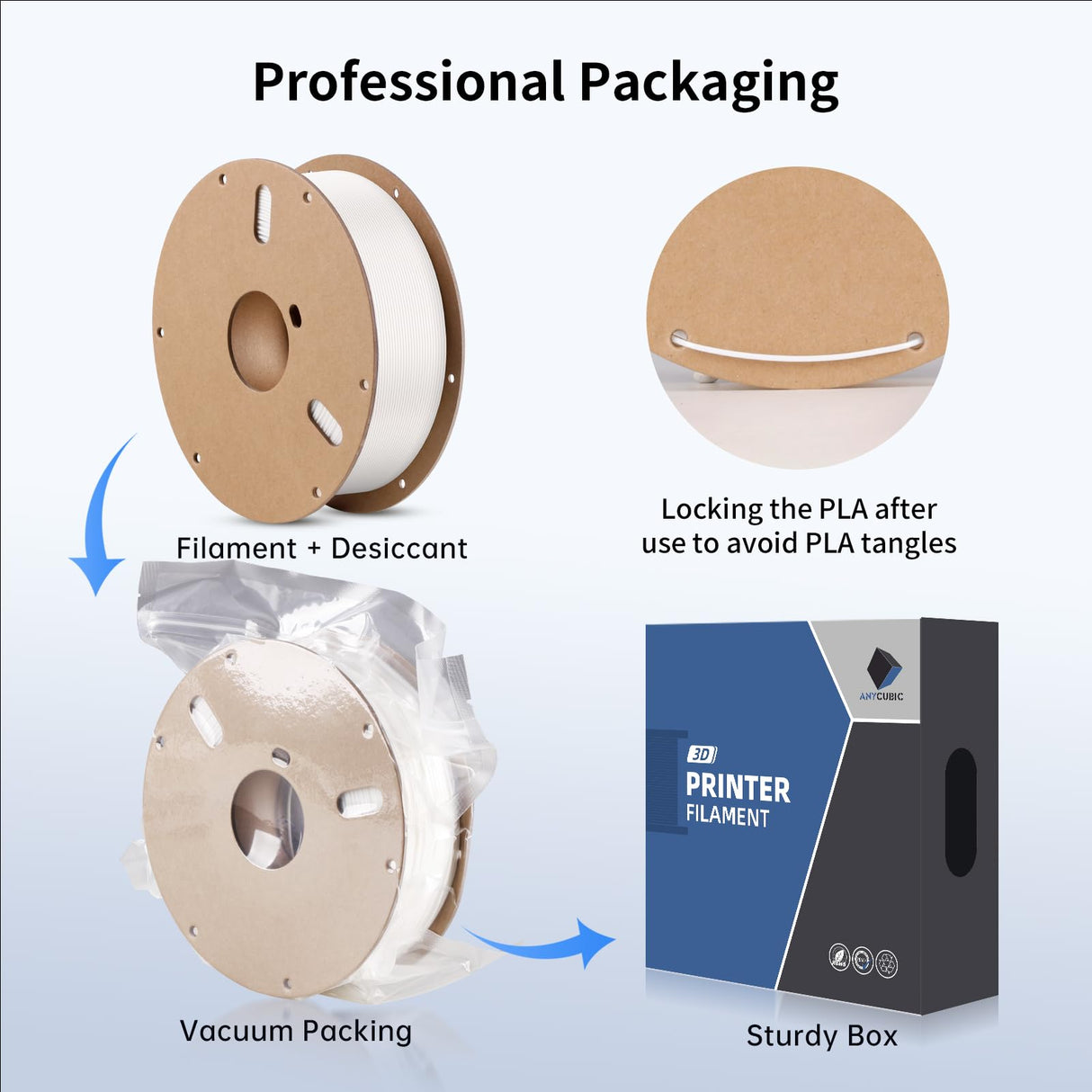 ANYCUBIC High Speed 3D Printer Filament 1.75mm Bundle, Rapid PLA Filament with High Prints Quality, Dimensional Accuracy +/- 0.02mm, Print with Most FDM 3D Printers, 1KG Spool, 2KG Black+White ANYCUBIC