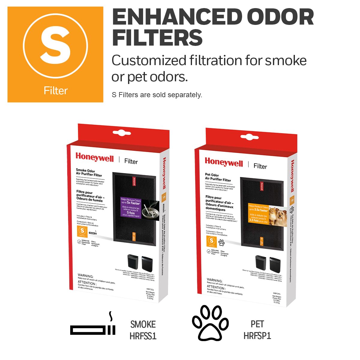 Honeywell InSight Series HEPA Air Purifier for Home, Extra-Large Rooms, includes Air Quality Monitor, Reduces Allergens, Smoke, Wildfire Smoke, Dust, Pollen, Pet Dander and More, Black, HPA5300B Honeywell