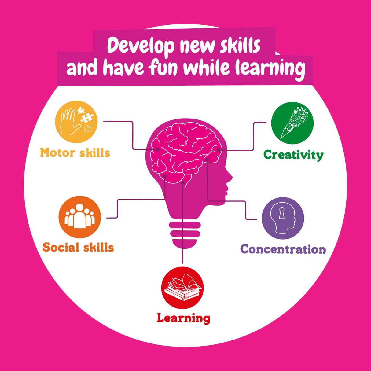 Science4you Super Perfume Making Kit for Kids 8+ Years Old - Make Your Own Perfumes for Girls + 13 DIY Crafts for Kids, Toys, Games and Gifts for Girls Age 8 9 10 11 12+ Science4you