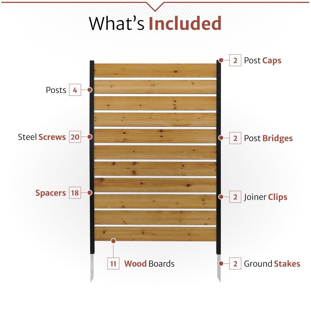5ft H x 3.2ft W (1 Panel) No Dig Enclo Concord Cedar Wood Privacy Screen, Great to Hide Trash Cans, Decorative Patio Privacy Screen, Outdoor Privacy Fence Panel, Air Conditioner Fence, EC18022 Enclo Privacy Screens