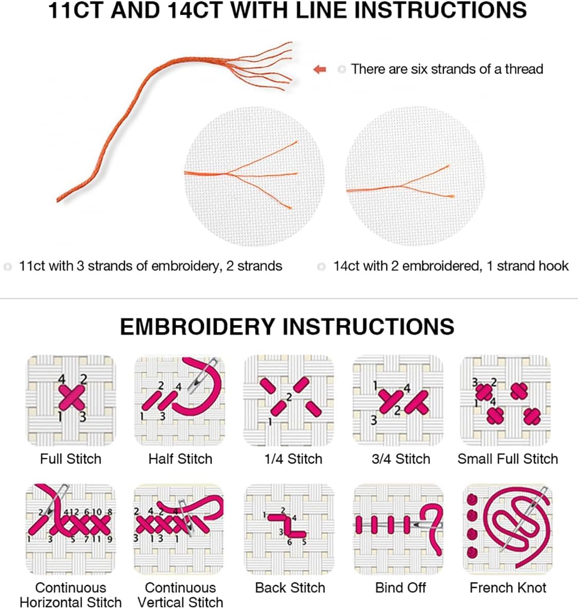 Halloween Stamped Cross Stitch Kits for Beginner, Gnome Needlepoint Counted Cross Stitch Embroidery Kits for Adults, 11CT Dimensions Counted Cross Stitch Patterns Arts Craft Kits TaeYsck