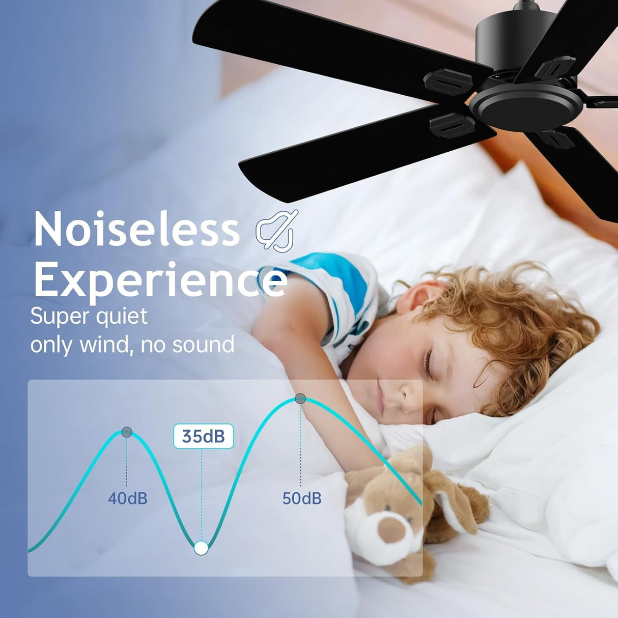 52 Inch Ceiling Fan No Light - Outdoor Indoor Flush Mount Low Profile DC Motor Fan with Remote, 5 Blades Reversible Silent Fan for Patio, Bedroom, Living Room, Garage Biukis