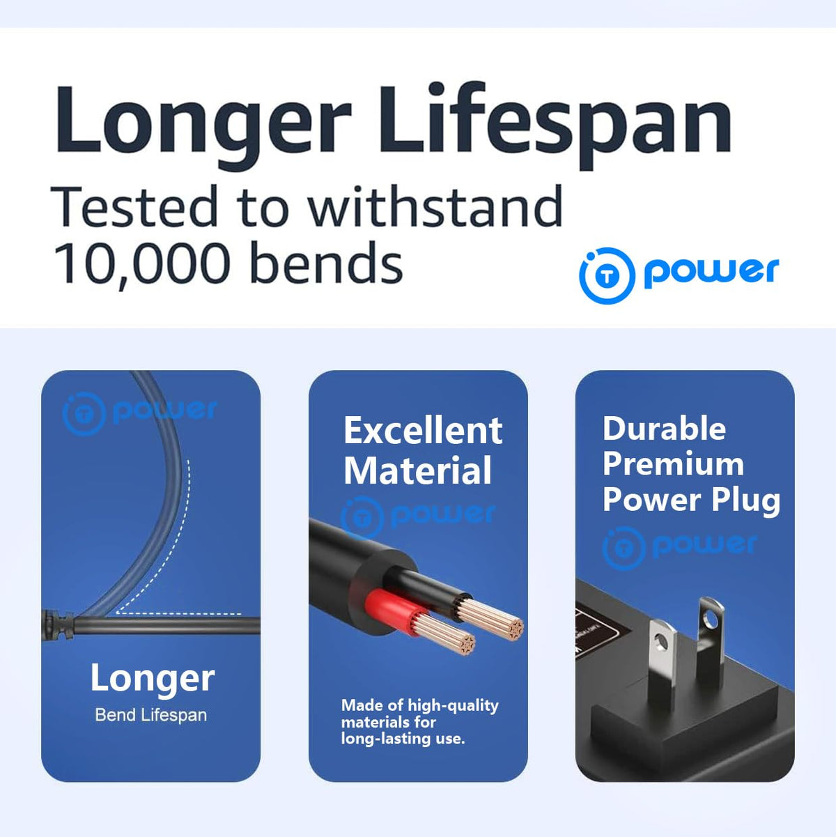 T Power Charger for Aucma by Whall Sancorp by Whall EV-691 EV-691H EV691 EV691H Cordless Stick Vacuum Model: YNQX30T350050UL Ac Dc Adapter Class 2 Power Supply Cord T POWER