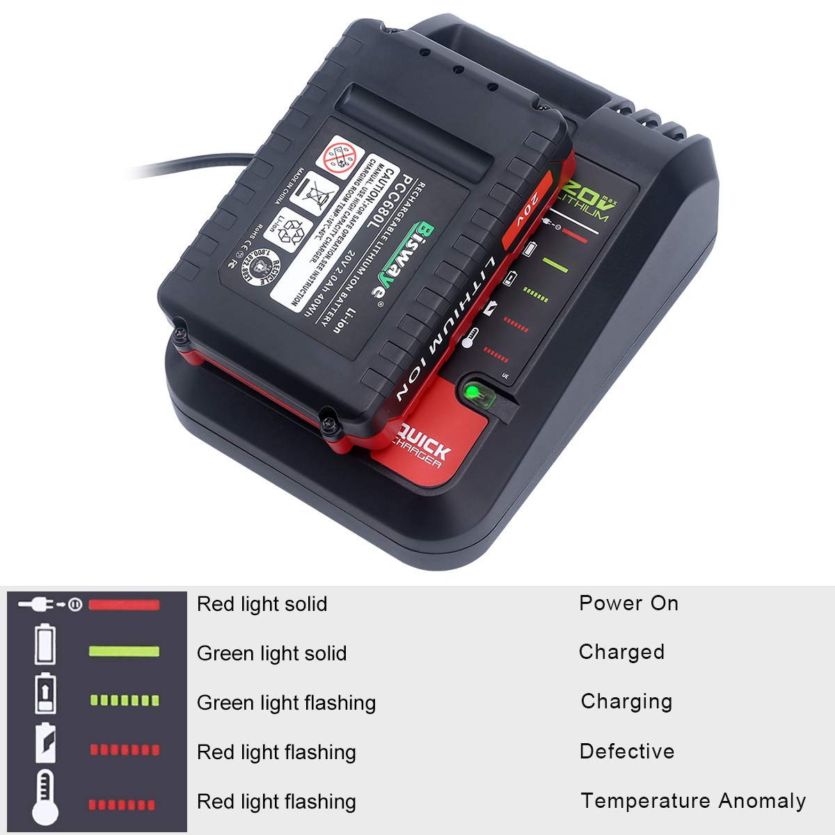 Biswaye 20V Rapid Charger Compatible with Black&Decker 20V Battery and Compatible with Porter-Cable 20V Battery LBXR20 LBXR2520 LBXR2020 PCC681L PCC682L PCC685L PCC692L 20V Power Tool Battery Charger Biswaye