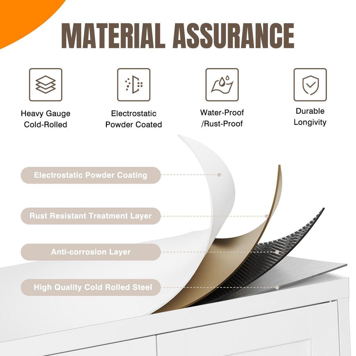 Yizosh Metal Storage Cabinet with 2 Doors and 5 Adjustable Shelves - 71" White Kitchen Pantry Storage Cabinet, 5-Tier Tall Steel Cabinet Locker for Kitchen, Living Room, Dining Room Yizosh