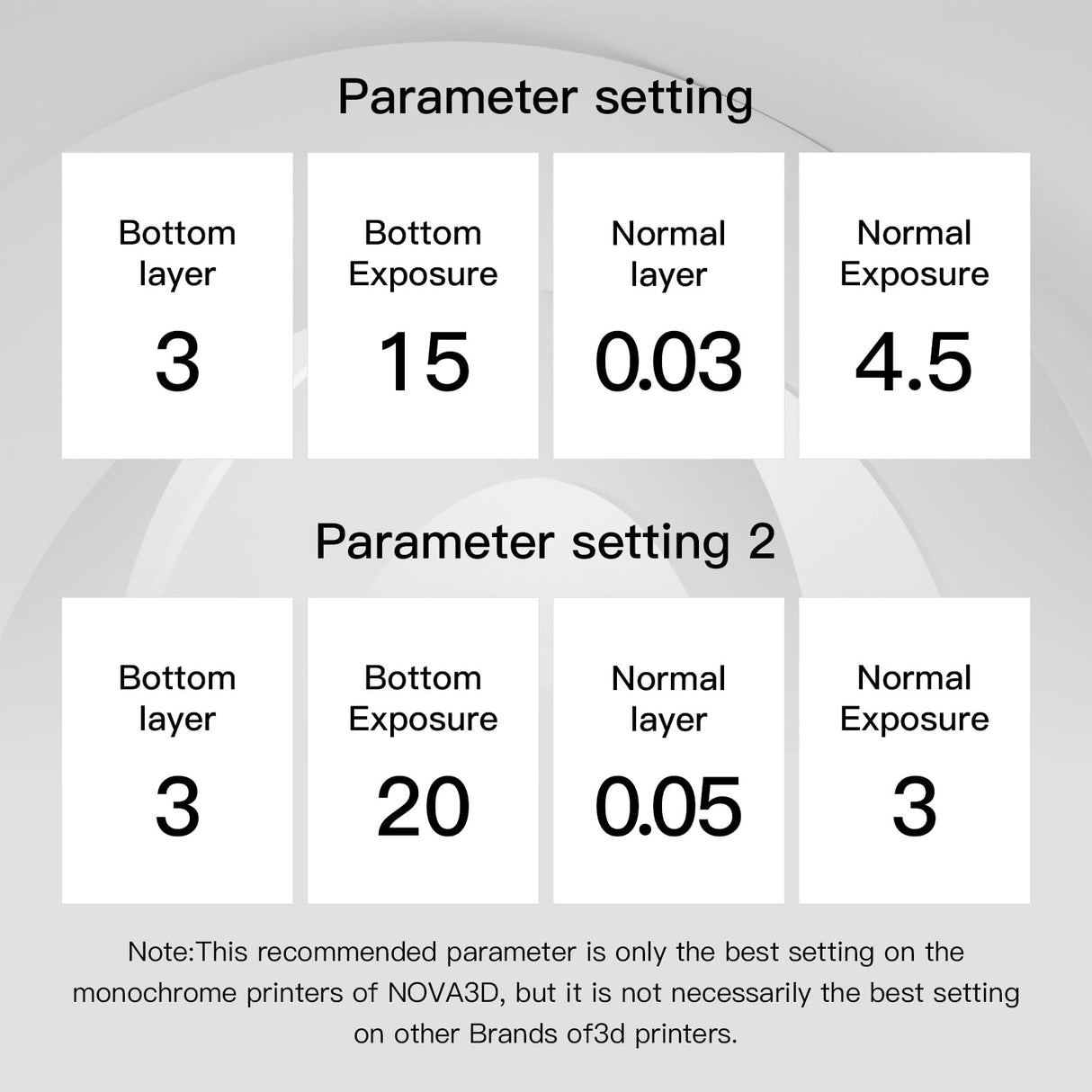 NOVA3D High Clear 3D Printer Resin – Crystal Clear, Tough, Yellowing-Resistant, Low Odor, Fast-Curing 405nm UV Resin (500g) NOVA3D